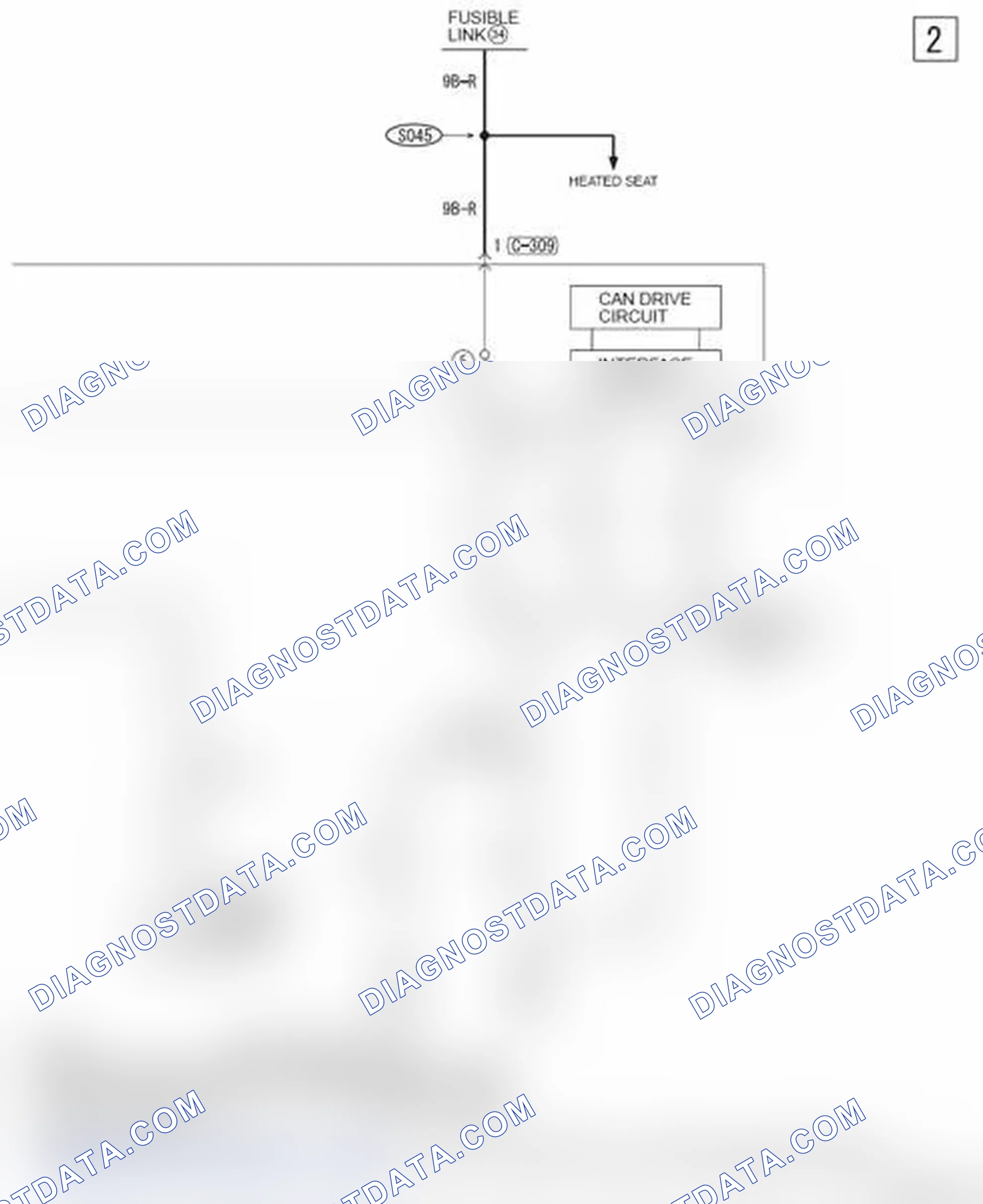 Scheme 1022