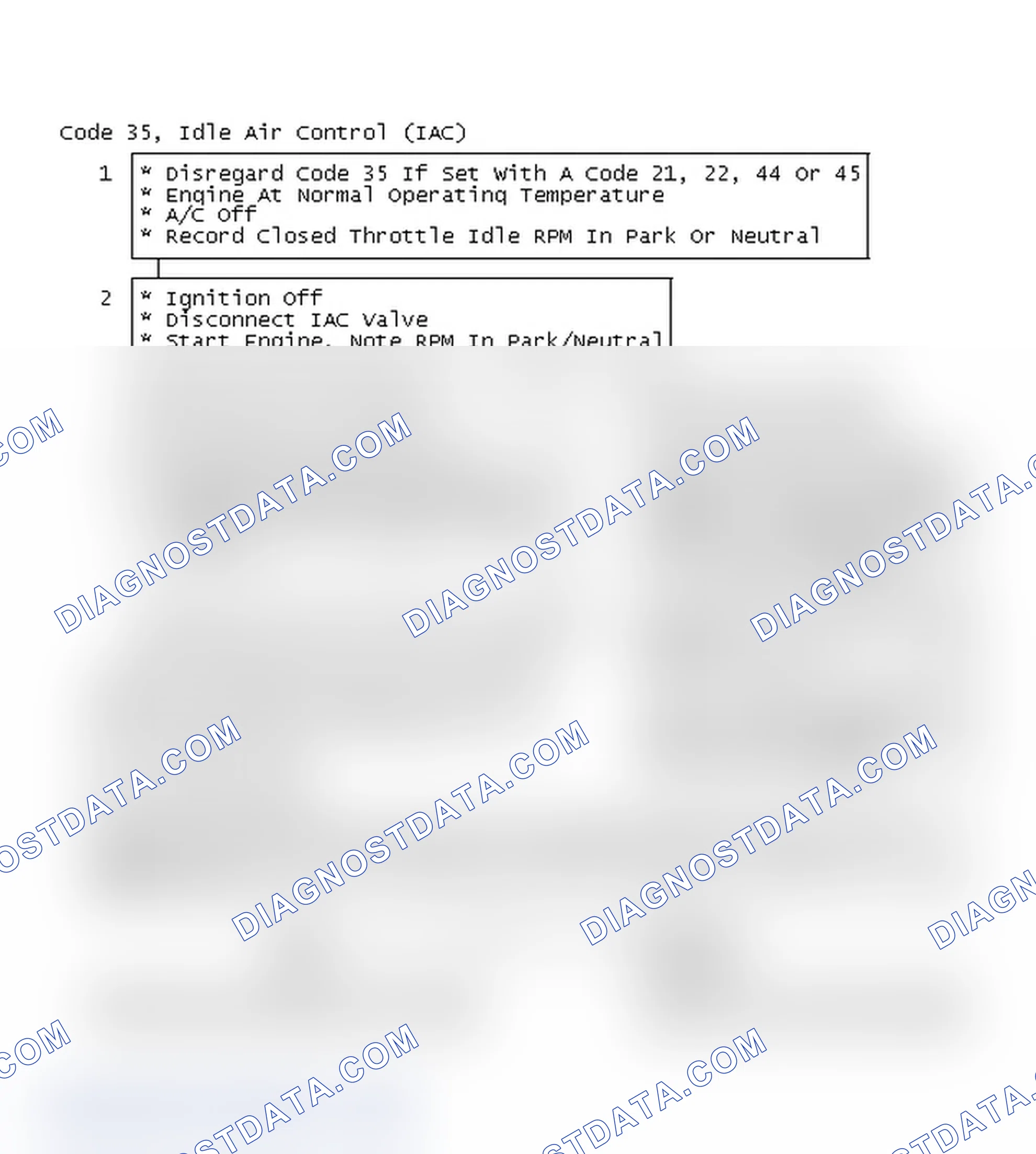 Scheme 229: Code 35, Idle Air Control (IAC), Flow Chart