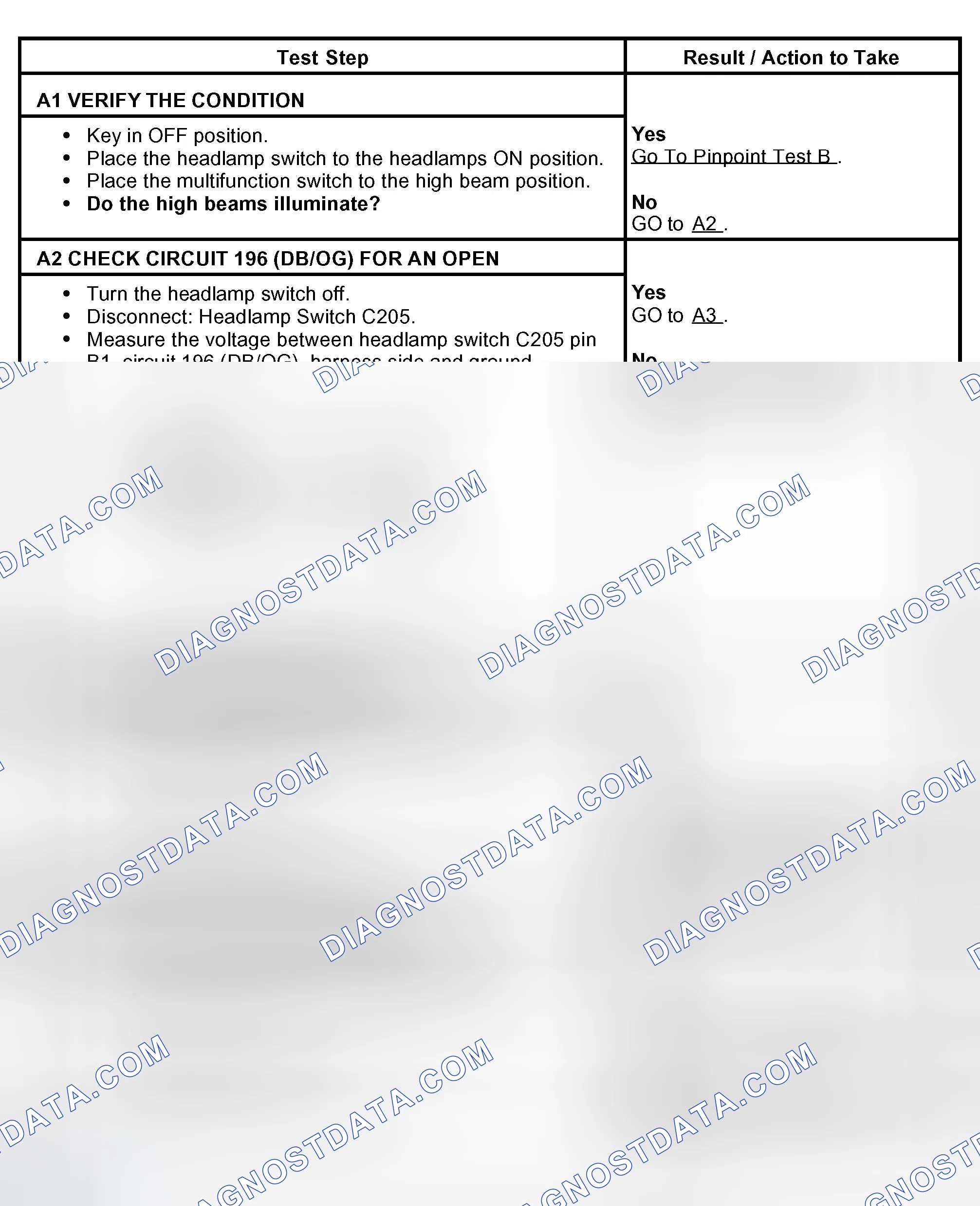 Scheme 60: PINPOINT TEST A: BOTH HEADLAMPS ARE INOPERATIVE