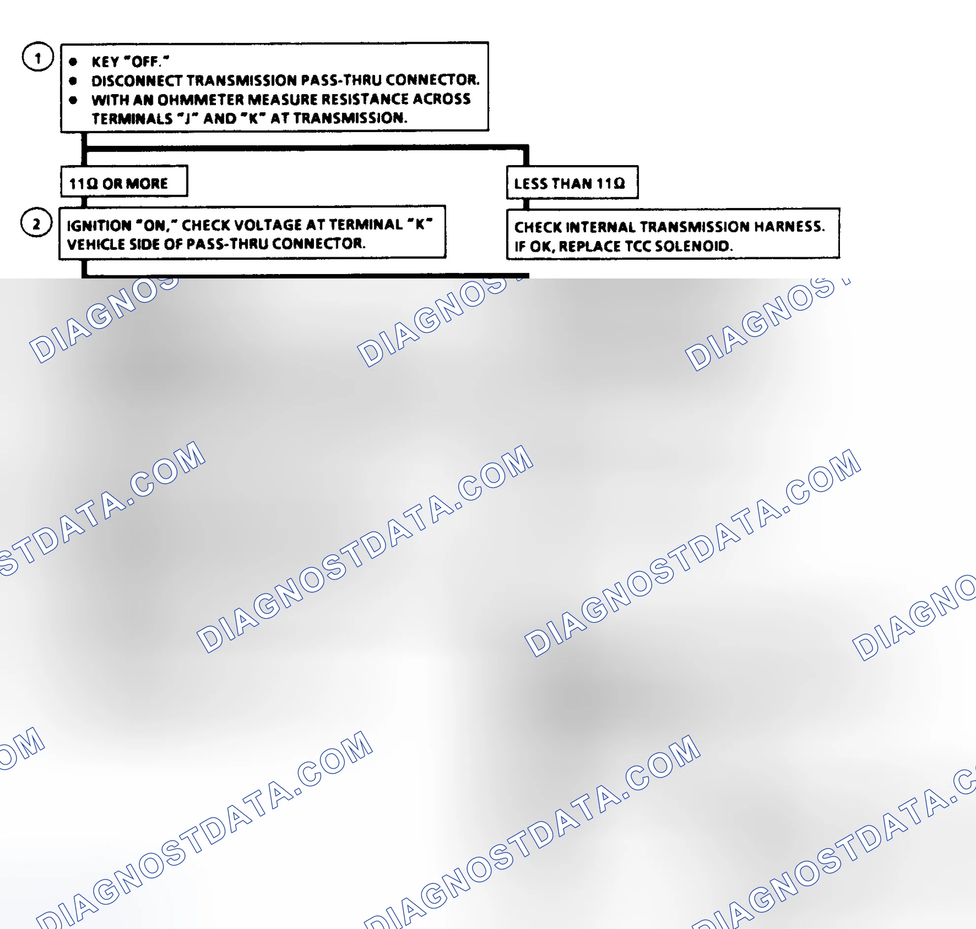 Scheme 168: Torque Converter Clutch (TCC) Ckt. Check Flow Chart