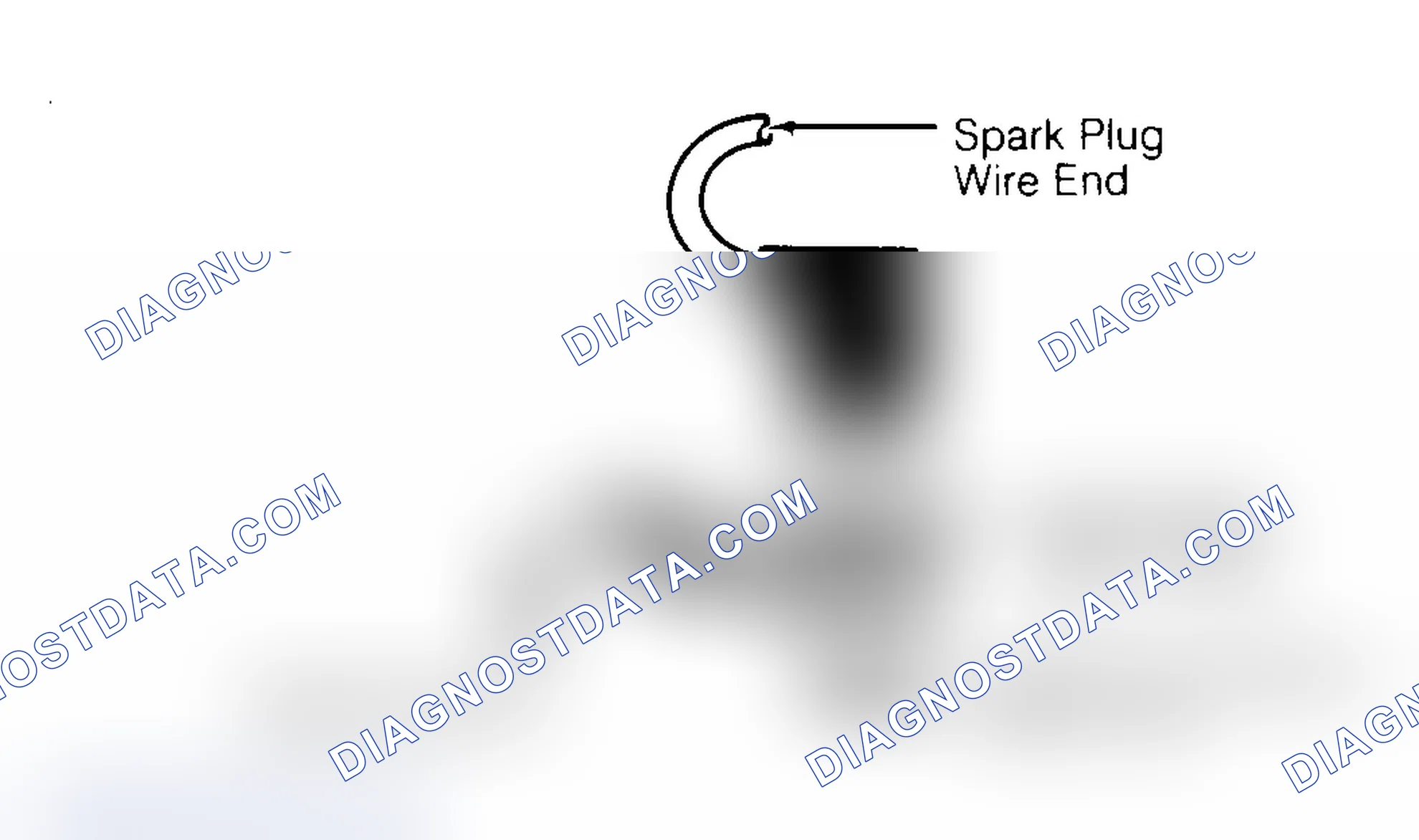 Scheme 4: SPARK TEST
