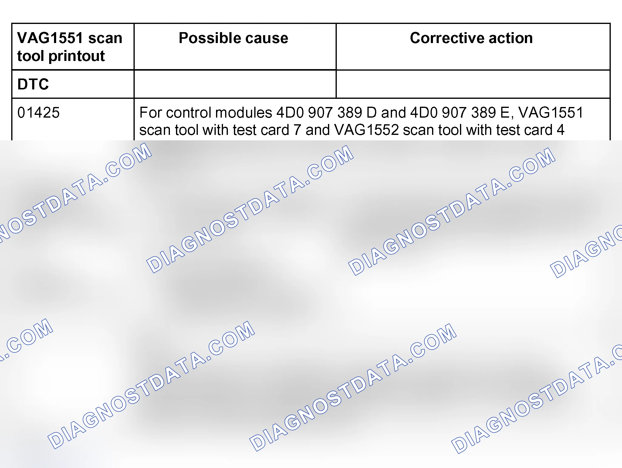 Scheme 307