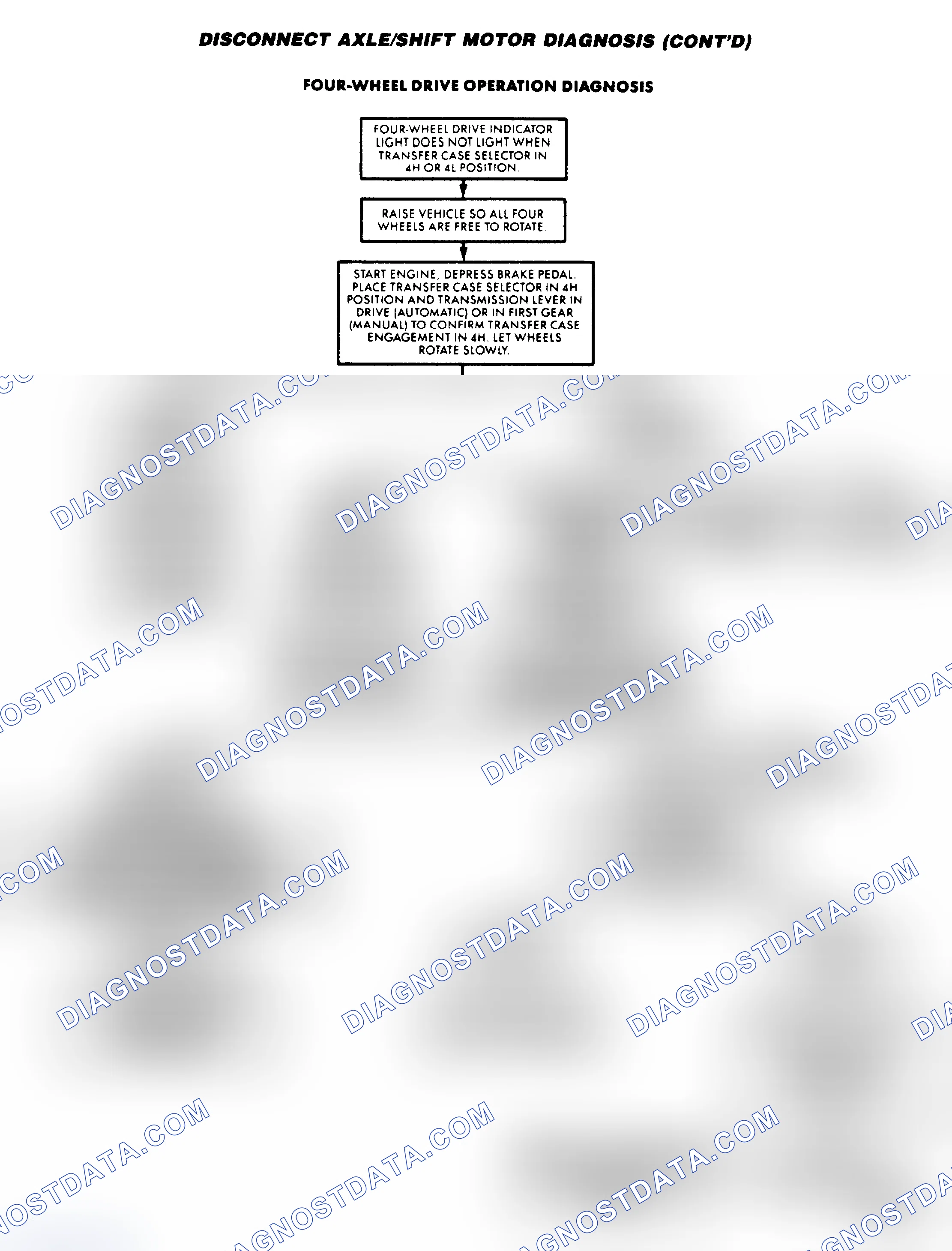 Scheme 5