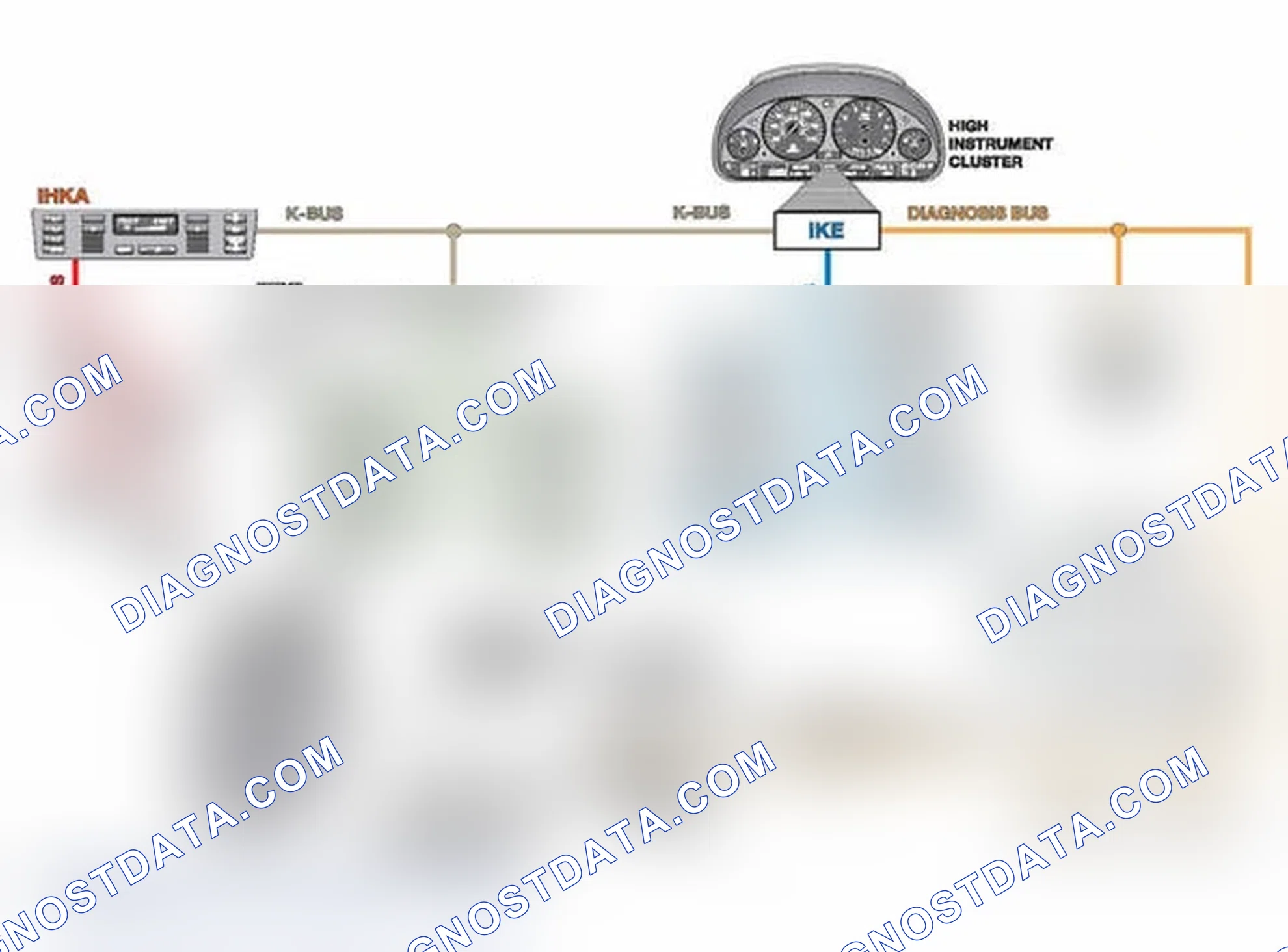 Scheme 13: Diagnosis Bus (D-Bus)