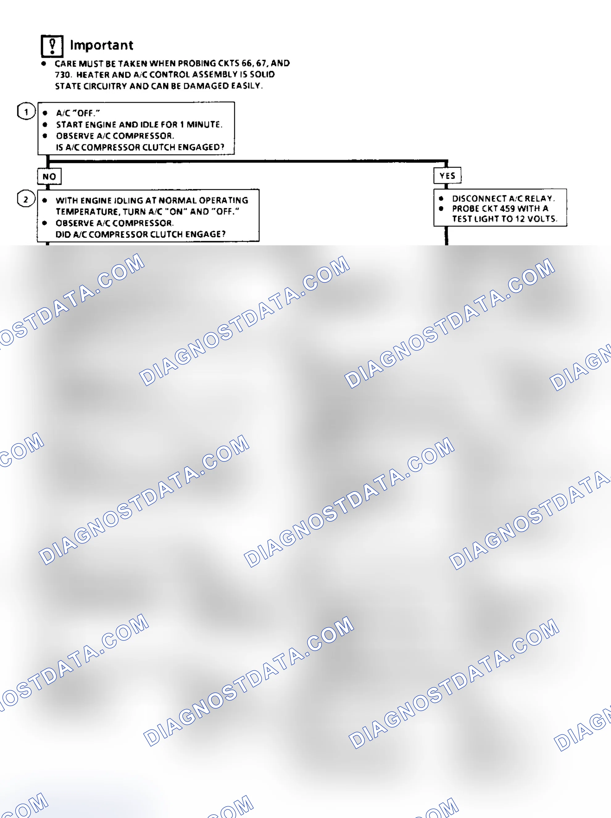 Scheme 36