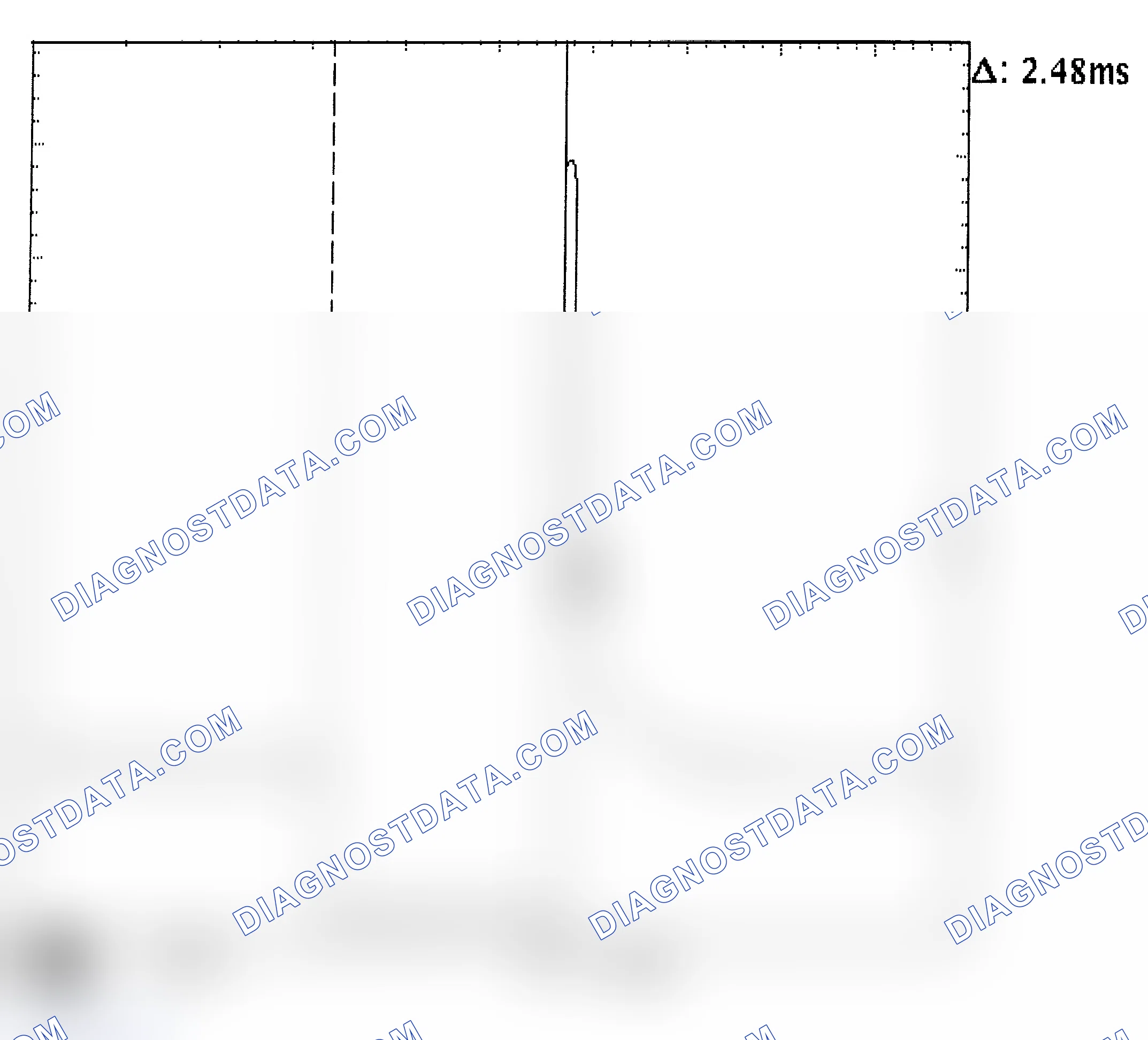 Scheme 24: Injector Bank - Known Good - Voltage Pattern