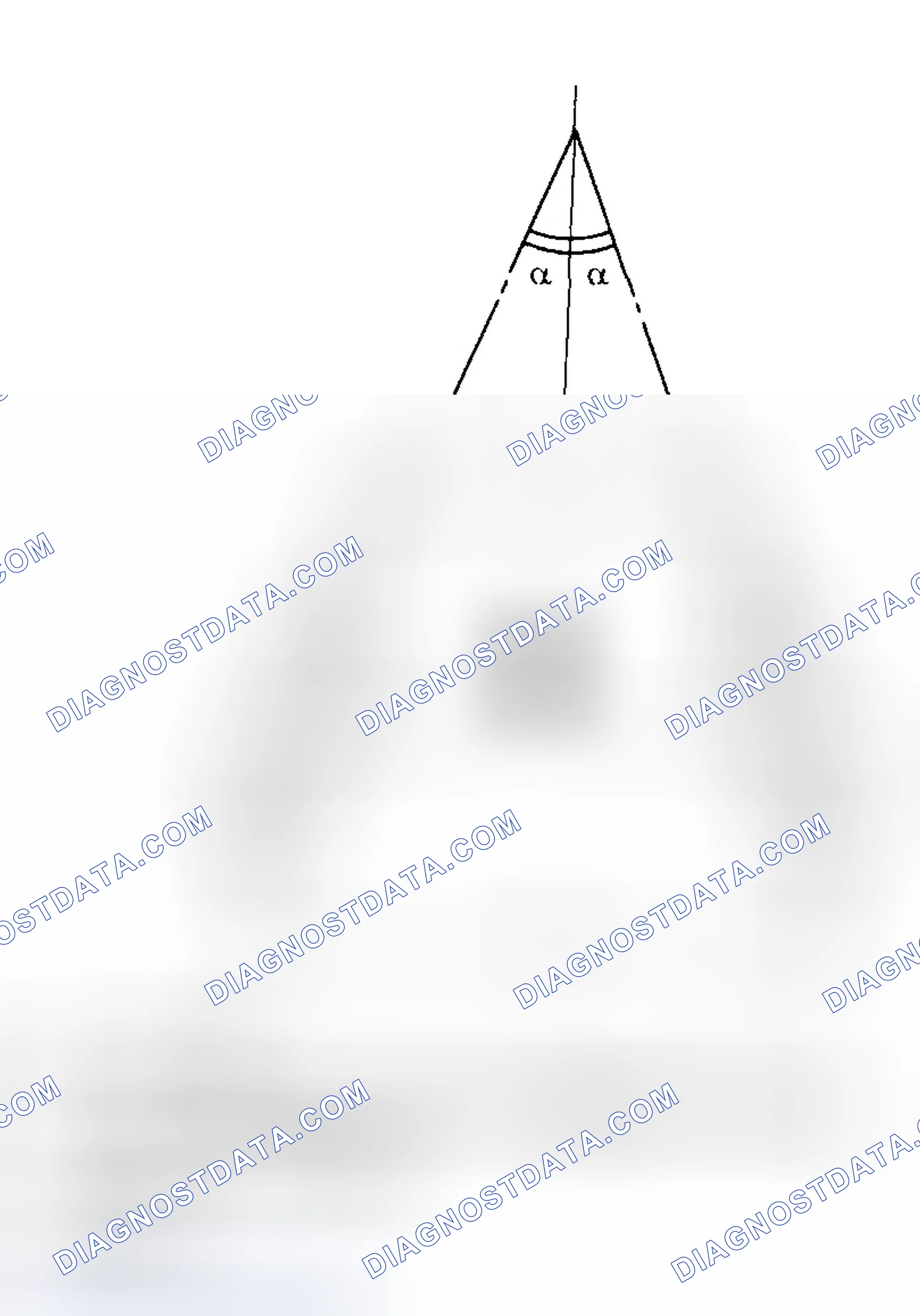 Scheme 3: Wheel Alignment Angles