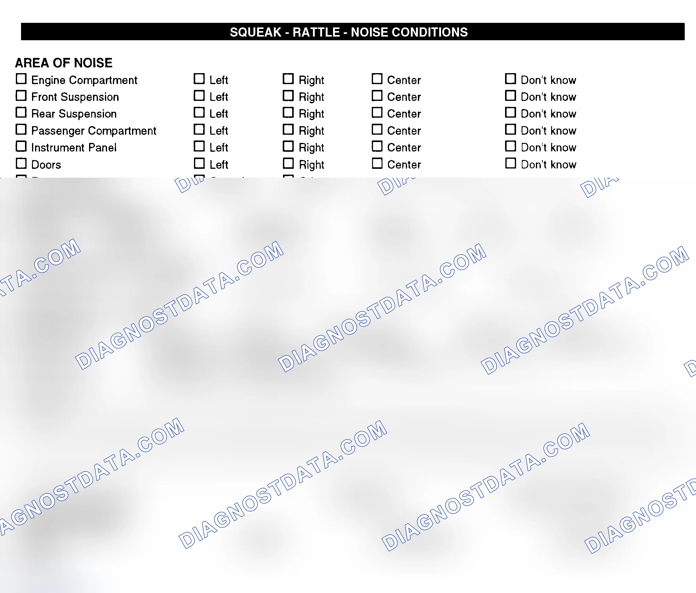 Scheme 11: Squeak, Rattle, & Noise Conditions