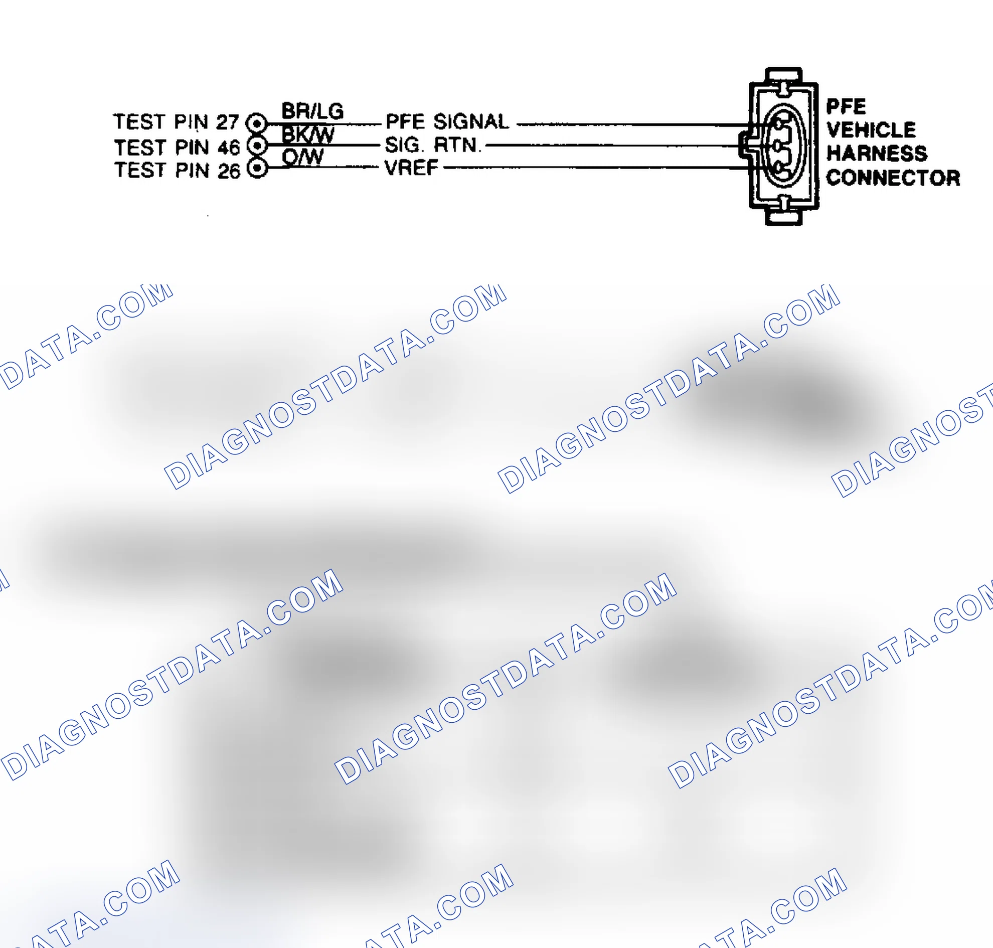 Scheme 172: Pressure Feedback EGR (PFE) & EGR Valve Regulator (EVR) Circuits