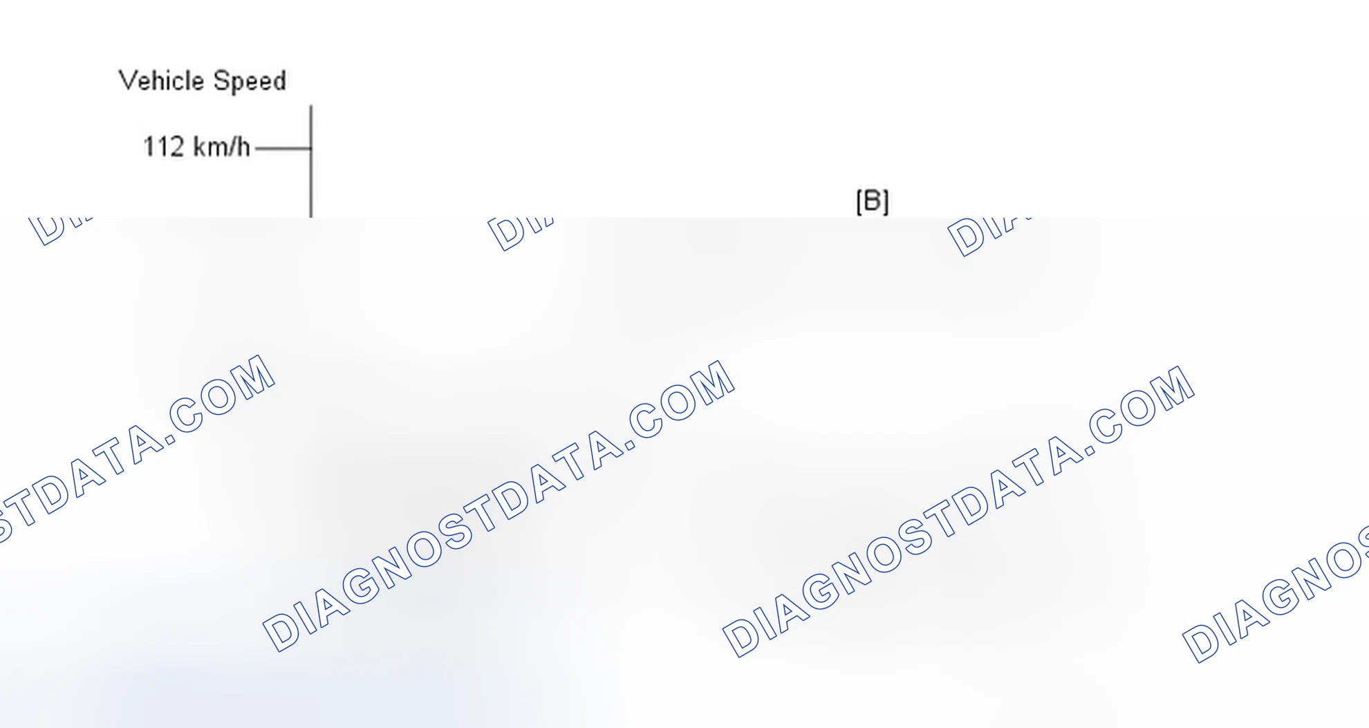 Scheme 344: CONFIRMATION DRIVING PATTERN