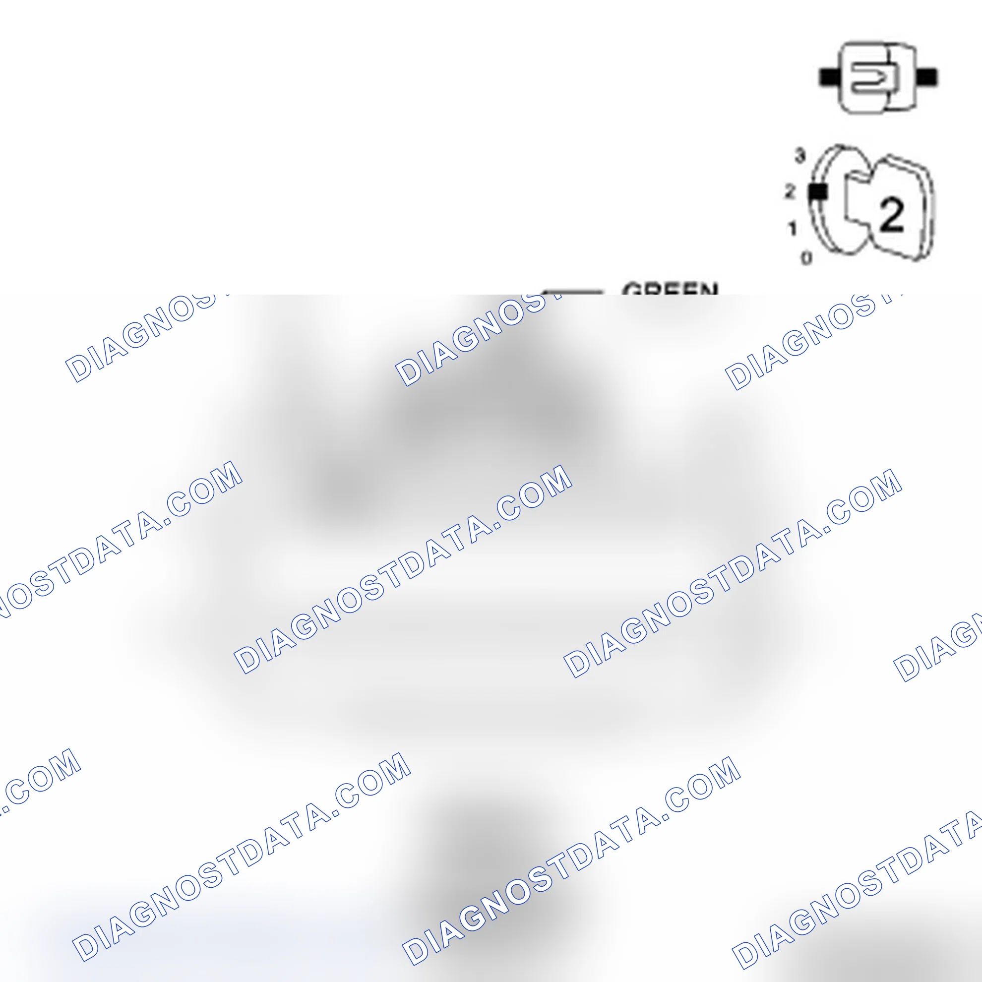 Scheme 20: Diagnostic Test
