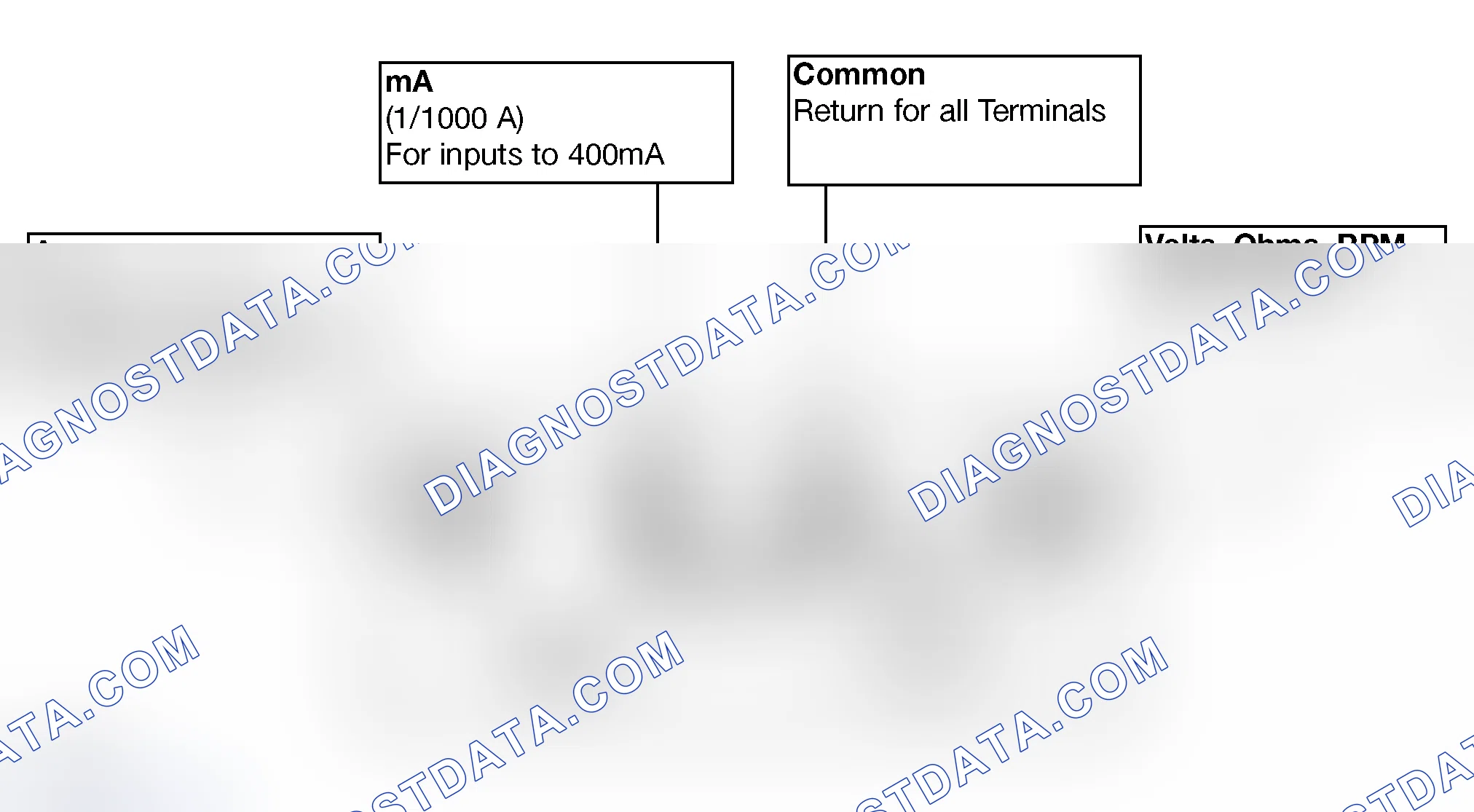 Scheme 35: Input Terminals