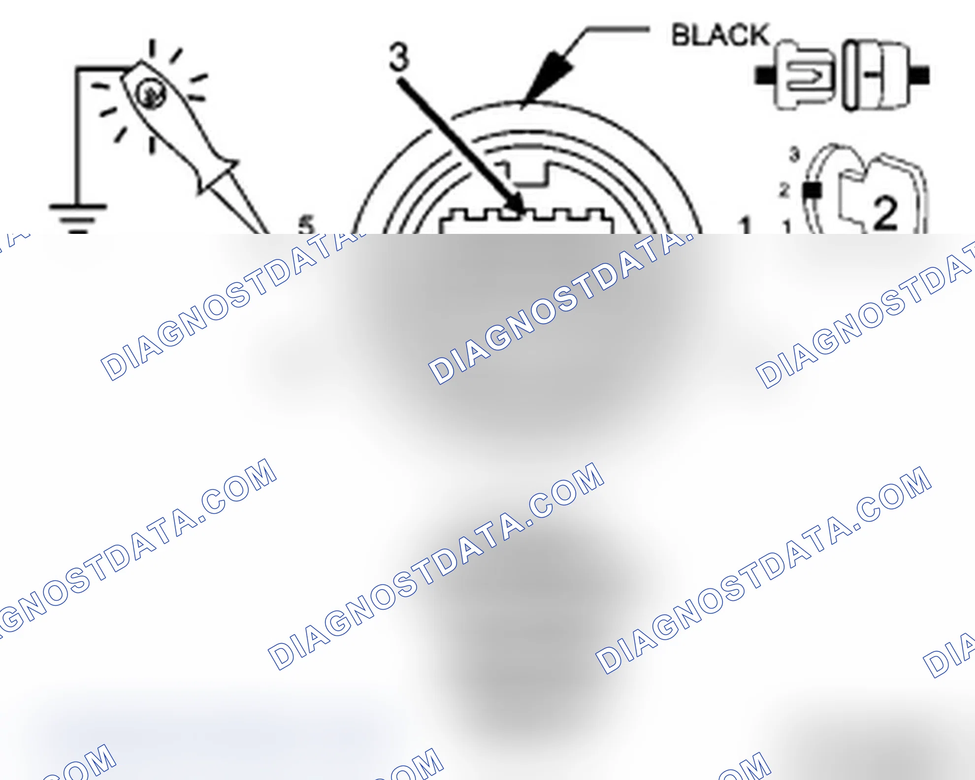 Scheme 71: Diagnostic Test