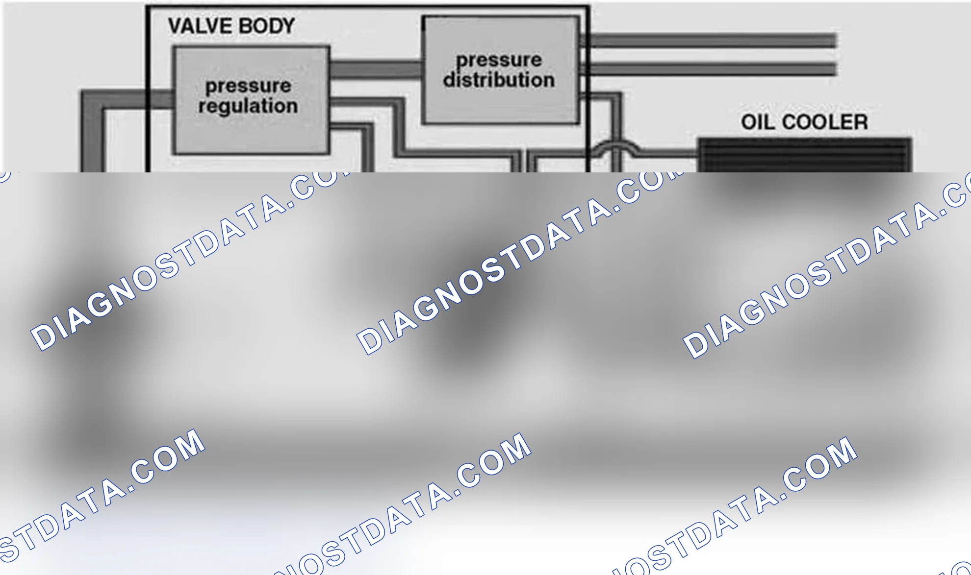 Scheme 4