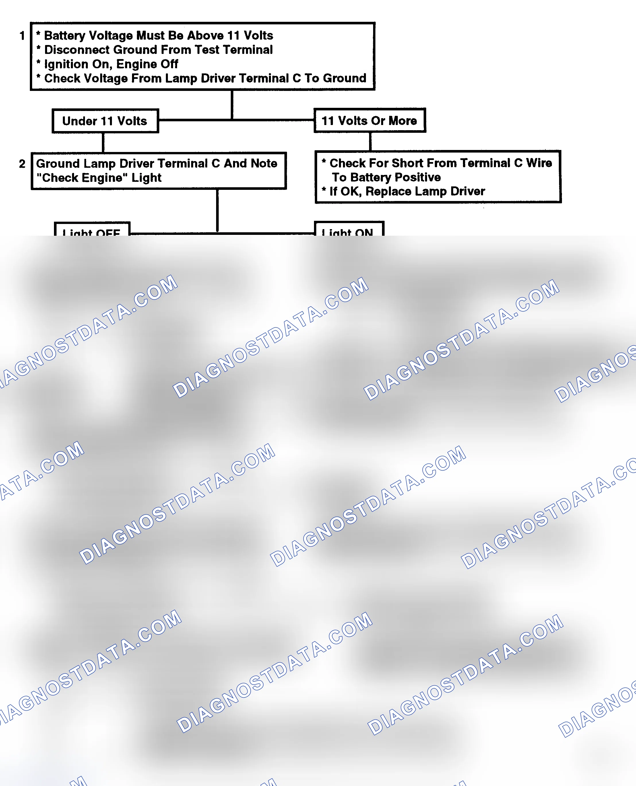 Scheme 121: Flow Chart A6, No Code 12 Or "Check Engine" Light Always On