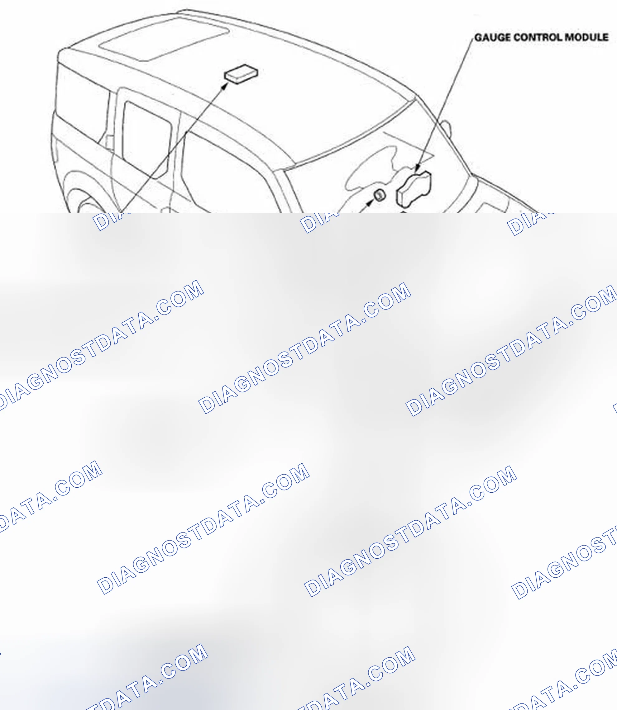 Scheme 1: Component Location Index
