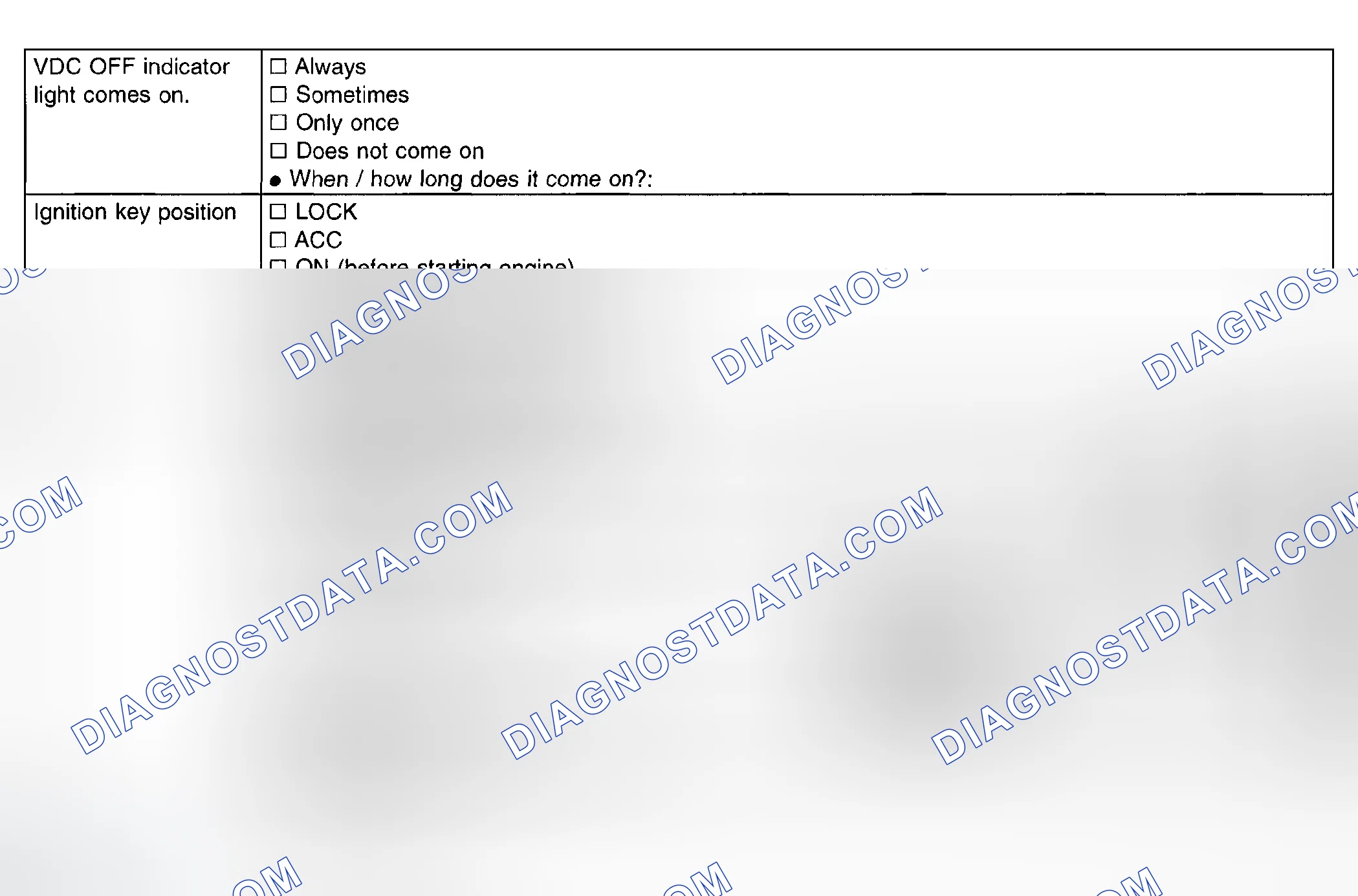 Scheme 291: Interview Check List - VDC Off Operation Indicator Light