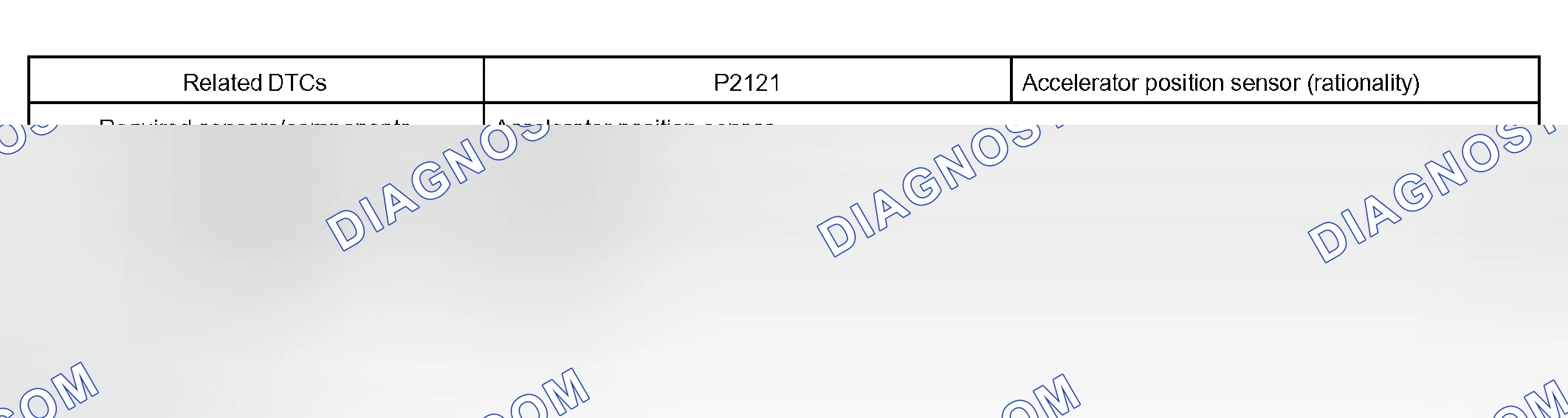 Scheme 697: MONITOR STRATEGY