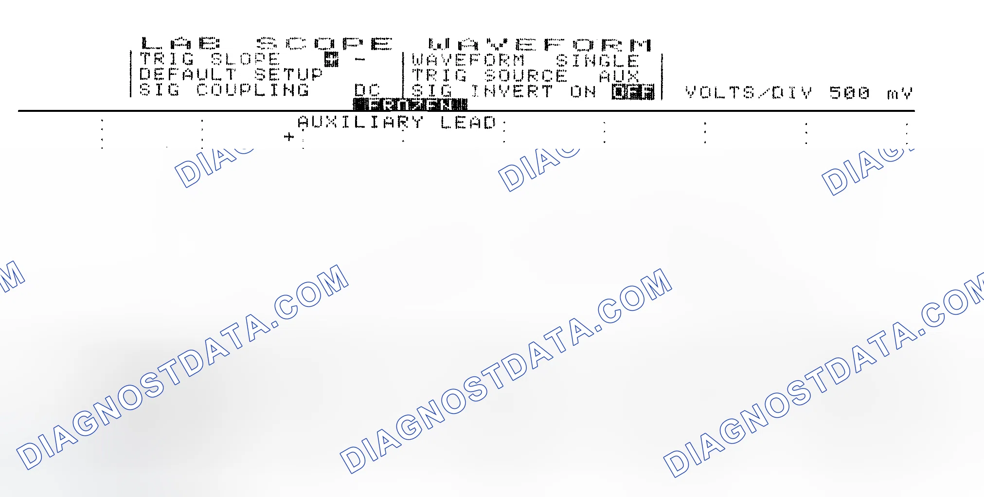 Scheme 14: Single Injector w/Excessive Current Flow - Current Pattern