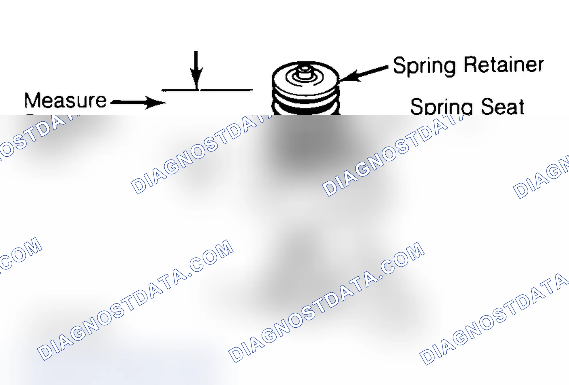Scheme 14: Measuring Valve Spring Installed Height