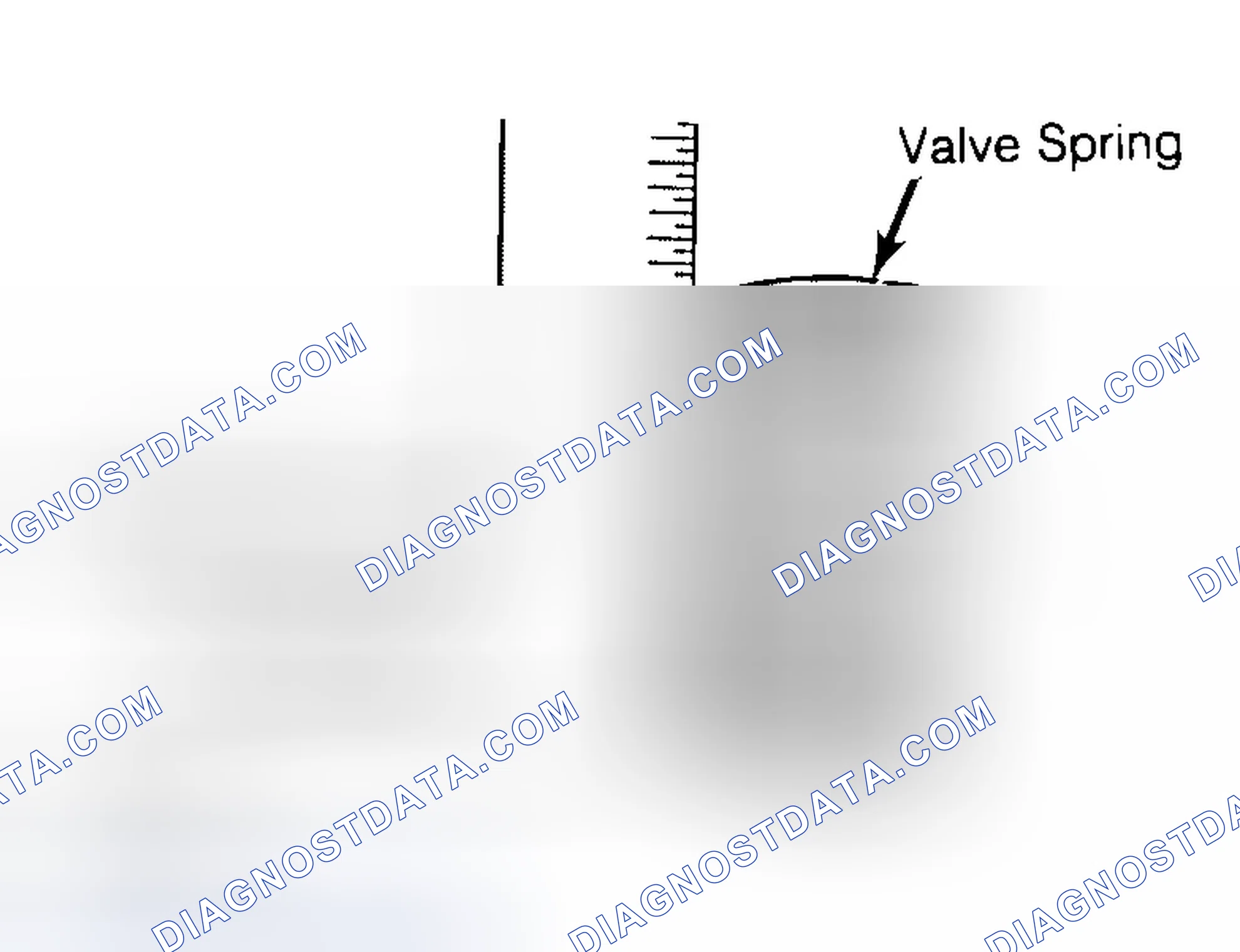 Scheme 13: Checking Valve Spring Squareness