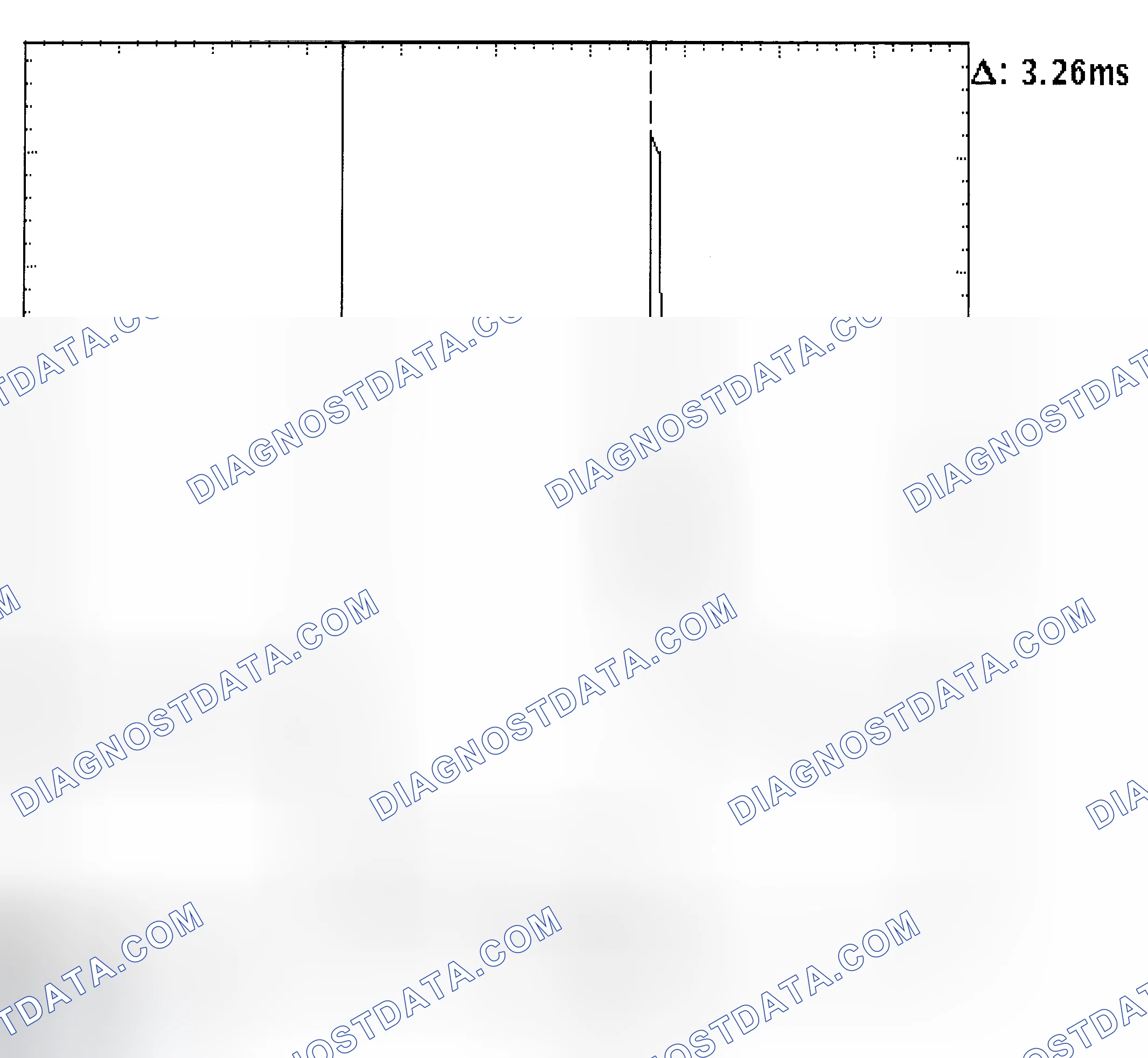 Scheme 22: Injector Bank - Known Good - Voltage Pattern