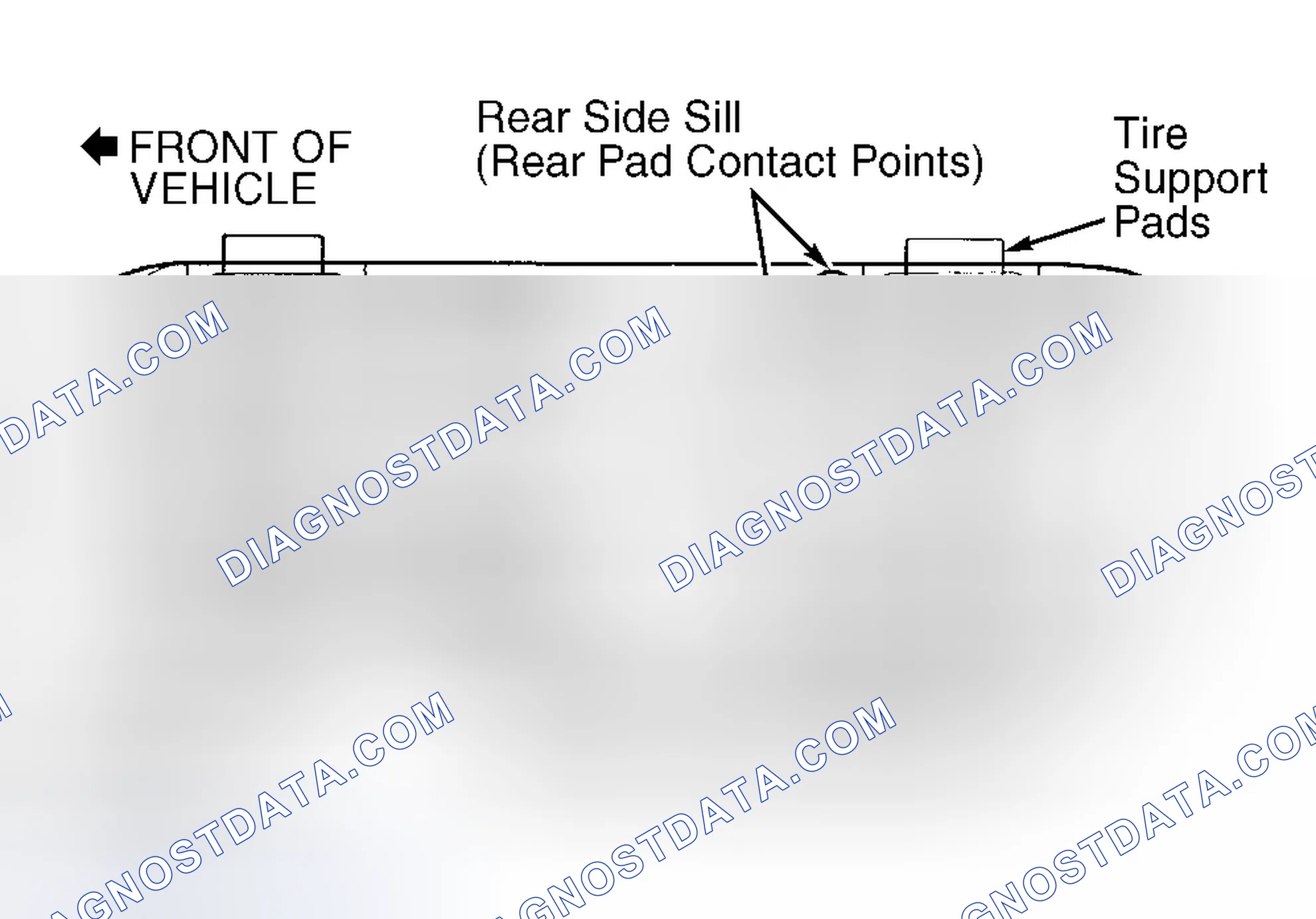 Scheme 3: Locating Lifting Points (Sable & Taurus) Courtesy of Ford Motor Co.