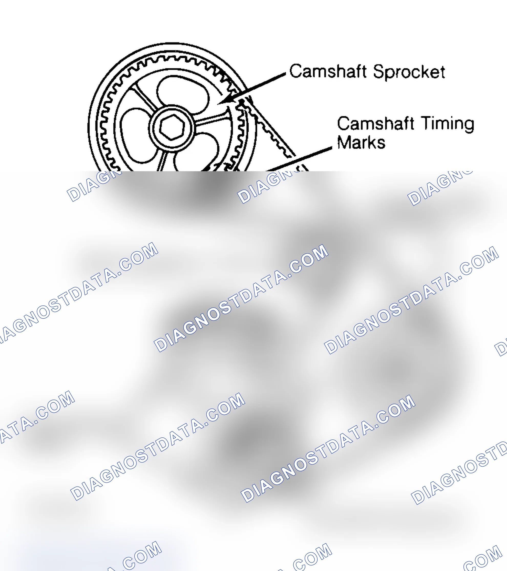 Scheme 27: Typical Camshaft Belt Sprocket Alignment