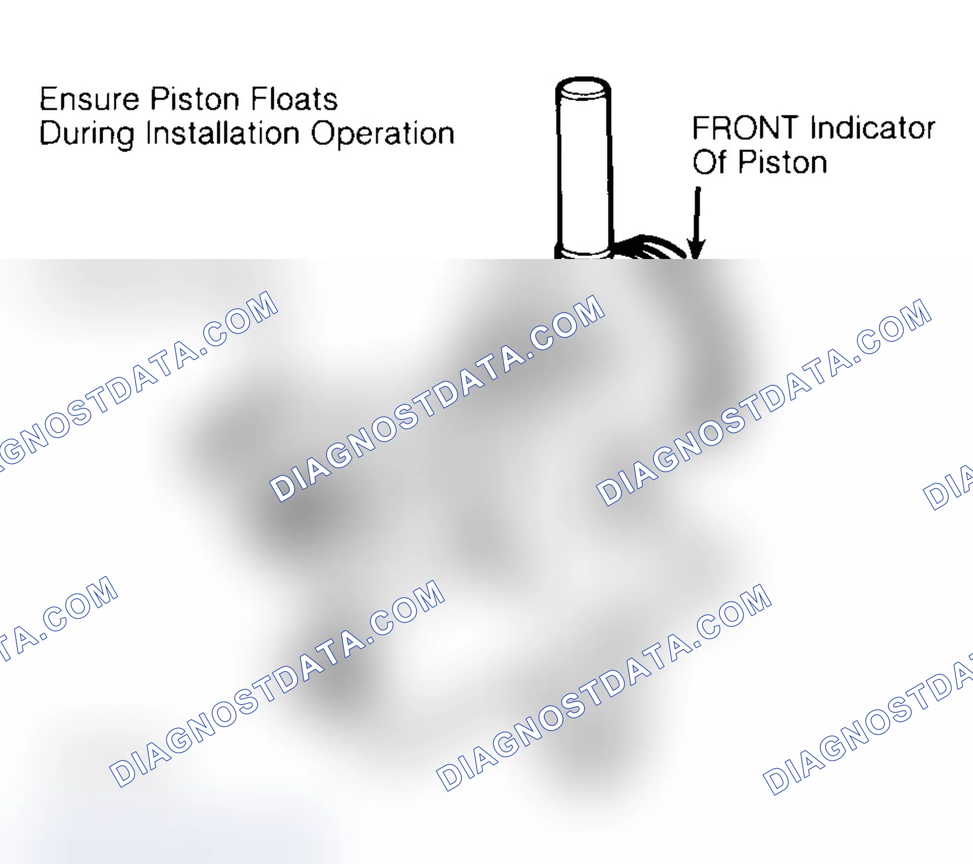 Scheme 16: Installing Typical Piston Pin