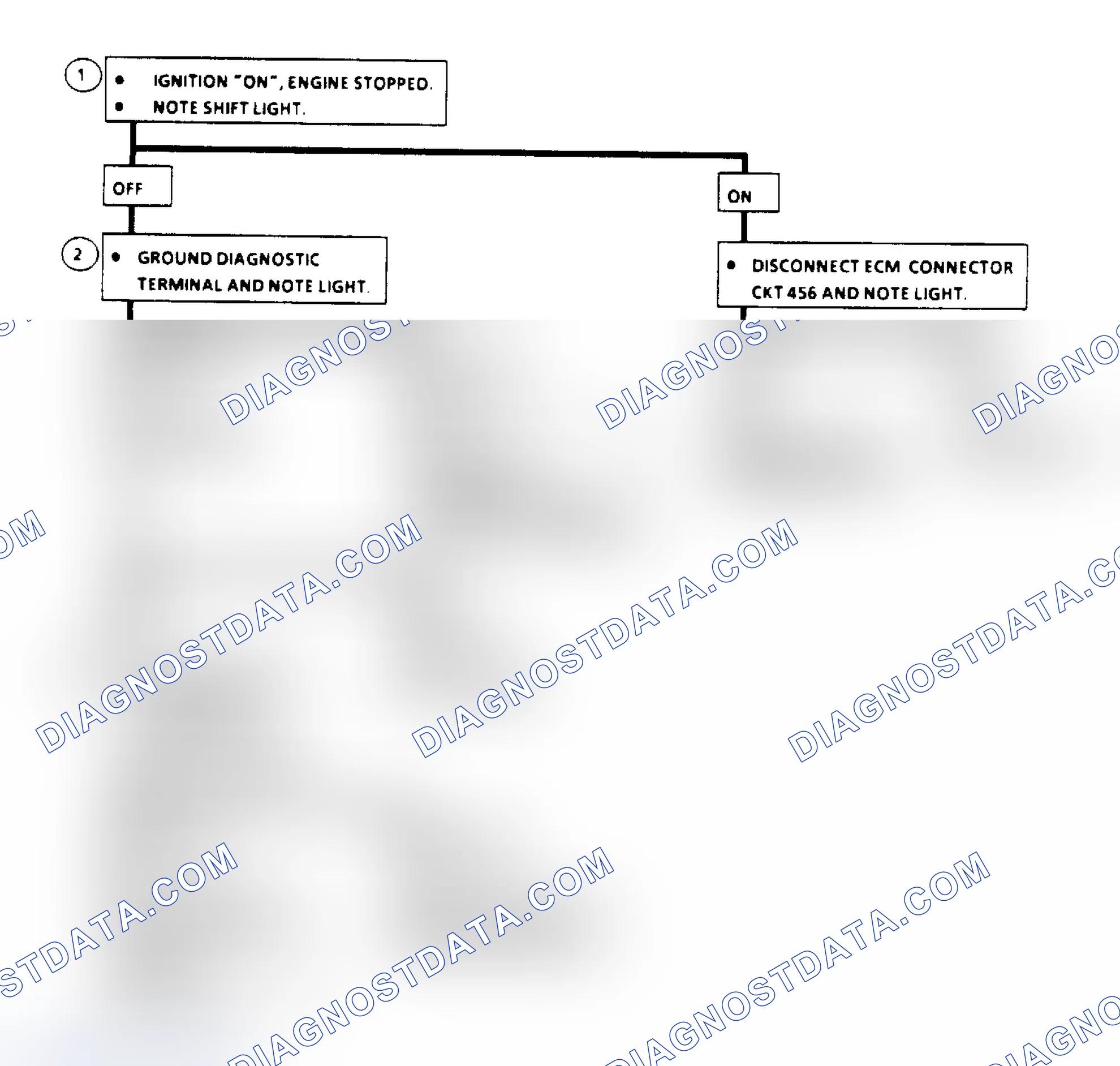 Scheme 135: Manual Transmission Shift Light Check Flow Chart