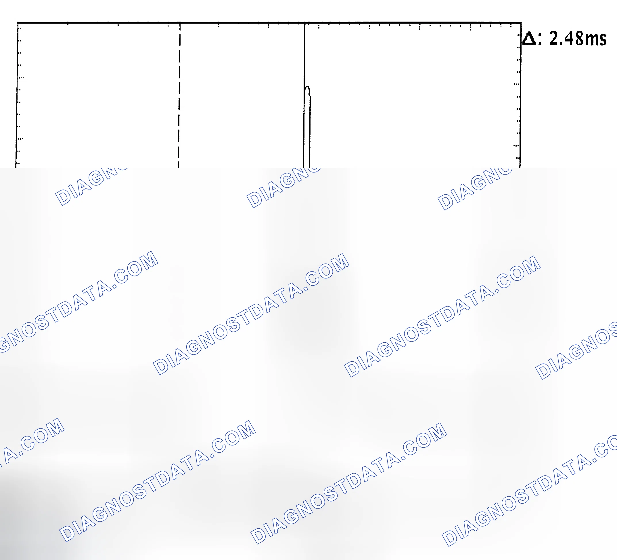 Scheme 24: Injector Bank - Known Good - Voltage Pattern