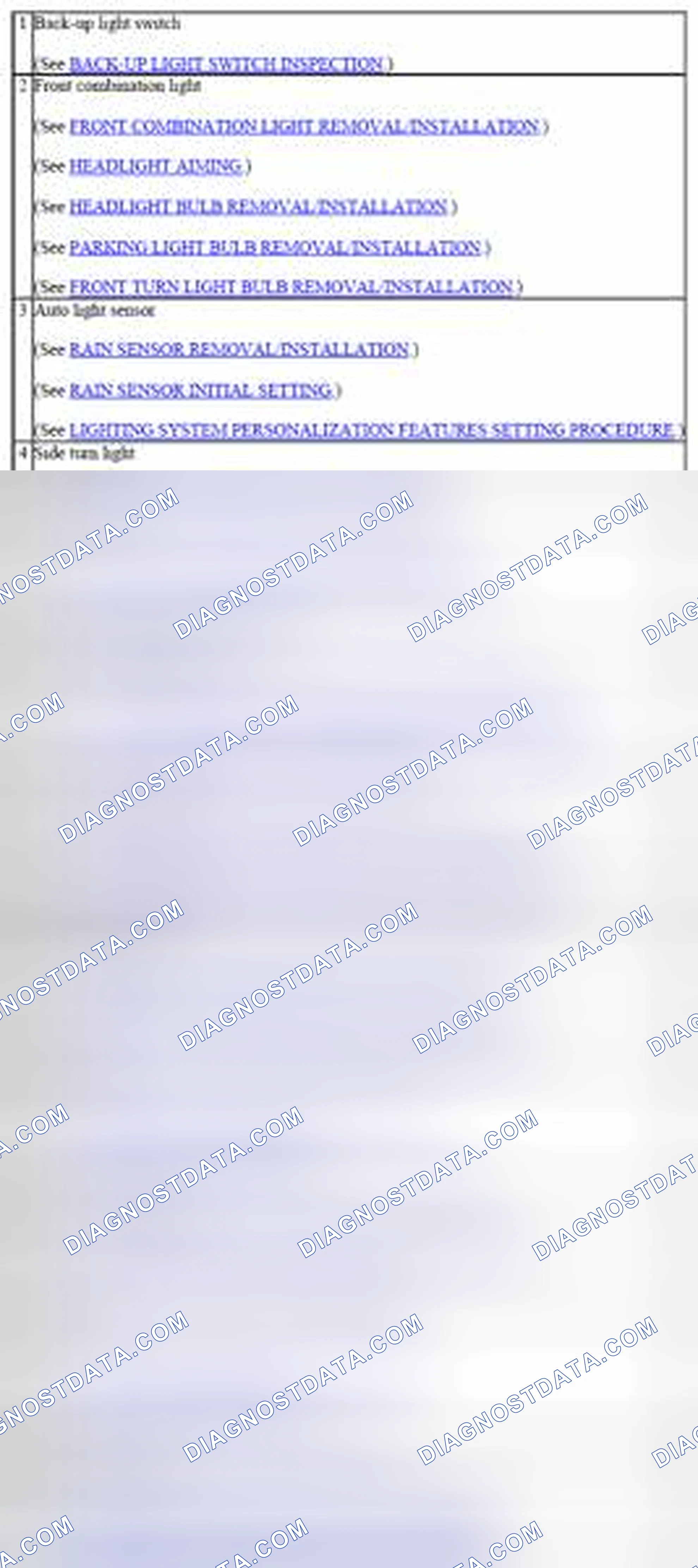 Fig. 2: Identifying Lighting Systems Components Location (2 Of 2)