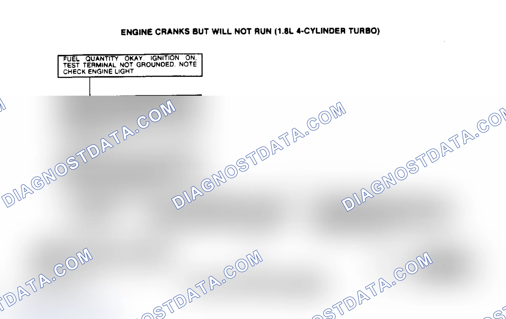 Scheme 32: Engine Cranks But Will Not Run (1.8L 4-Cylinder Turbo)