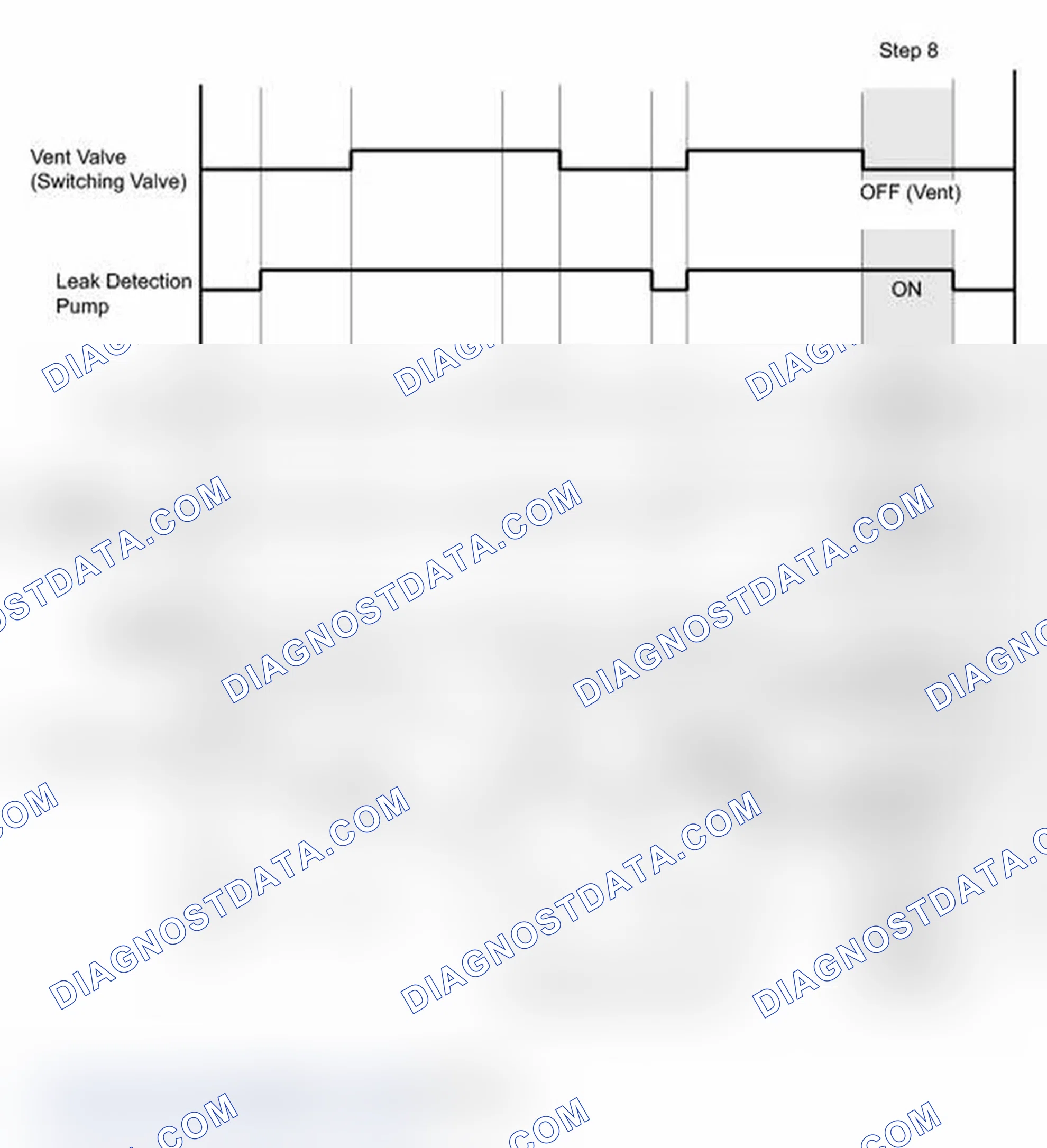 Scheme 514
