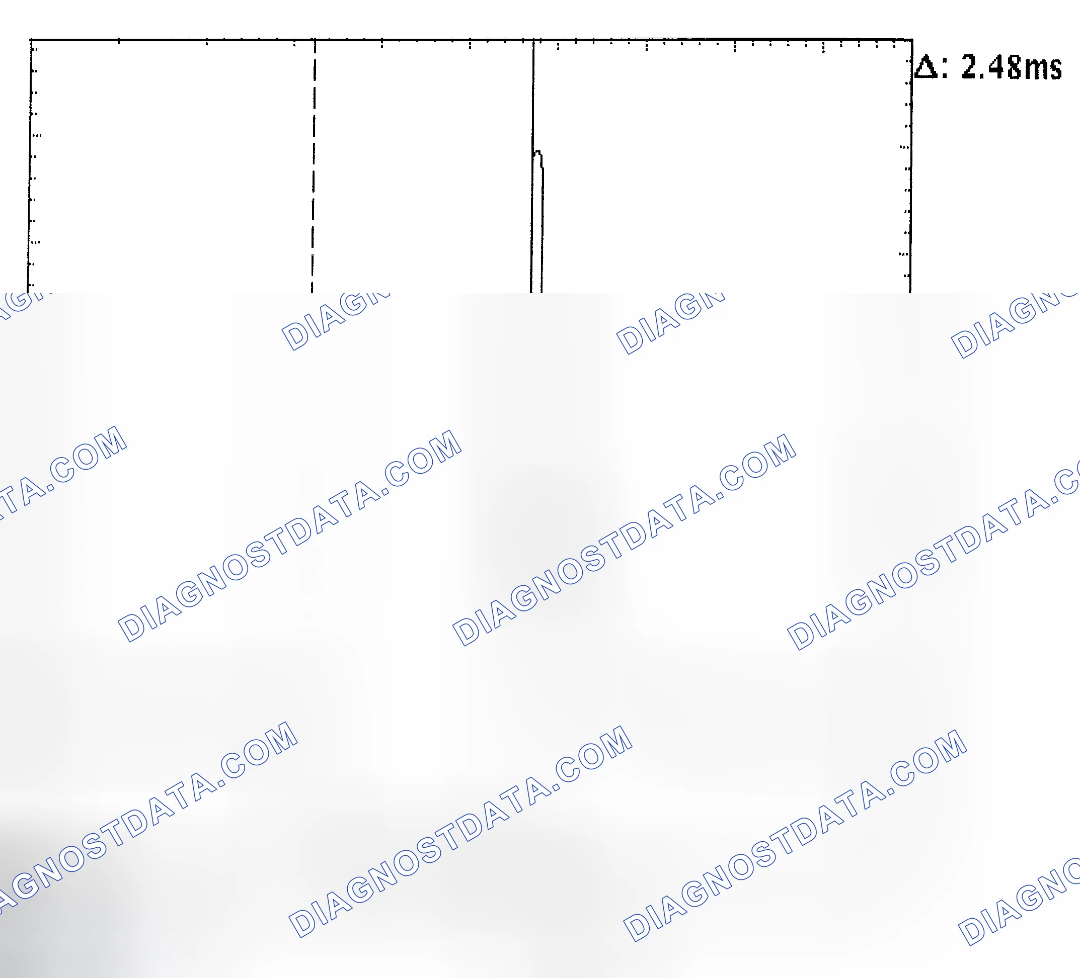 Scheme 24: Injector Bank - Known Good - Voltage Pattern