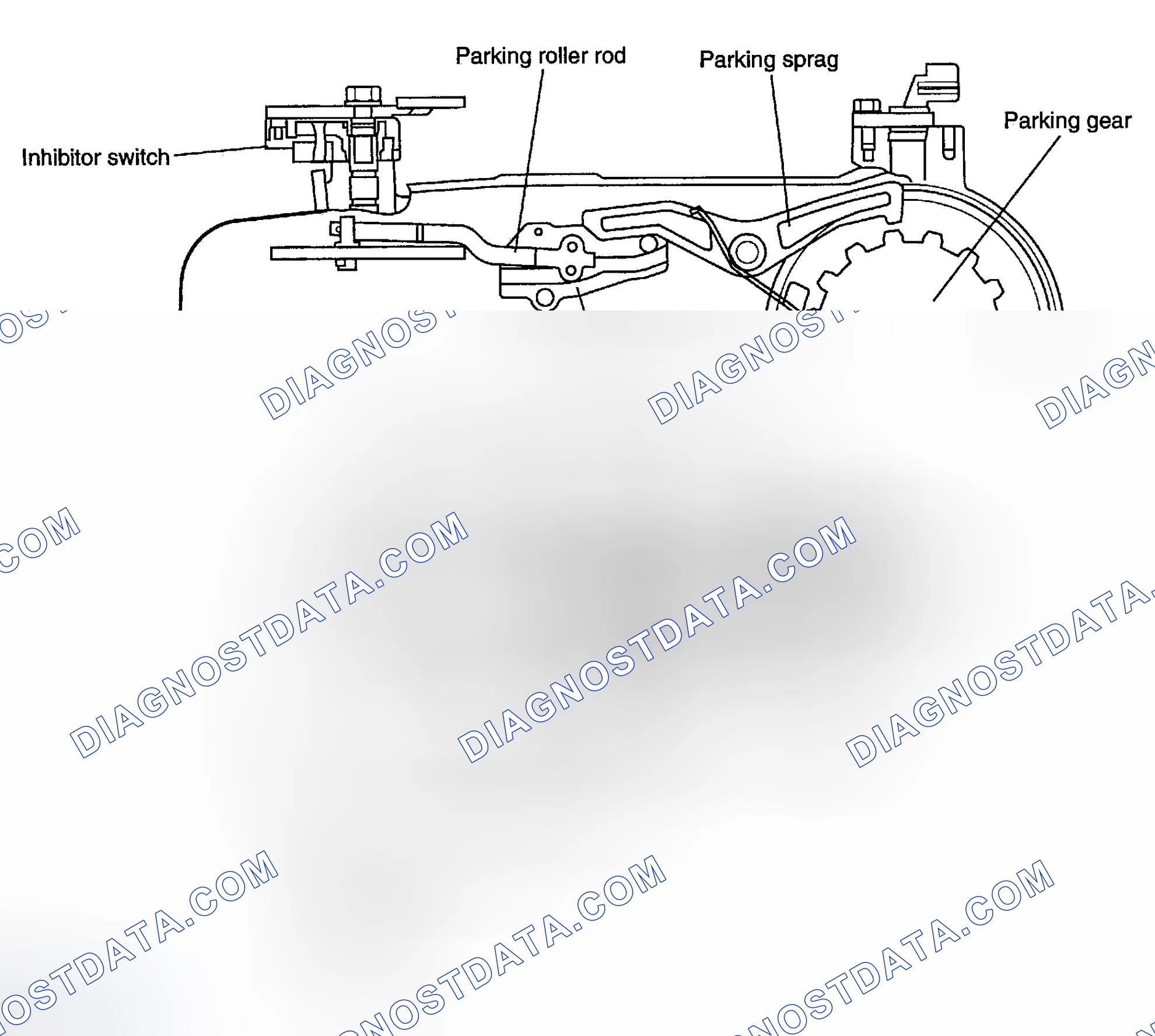Scheme 157: Parking Mechanism