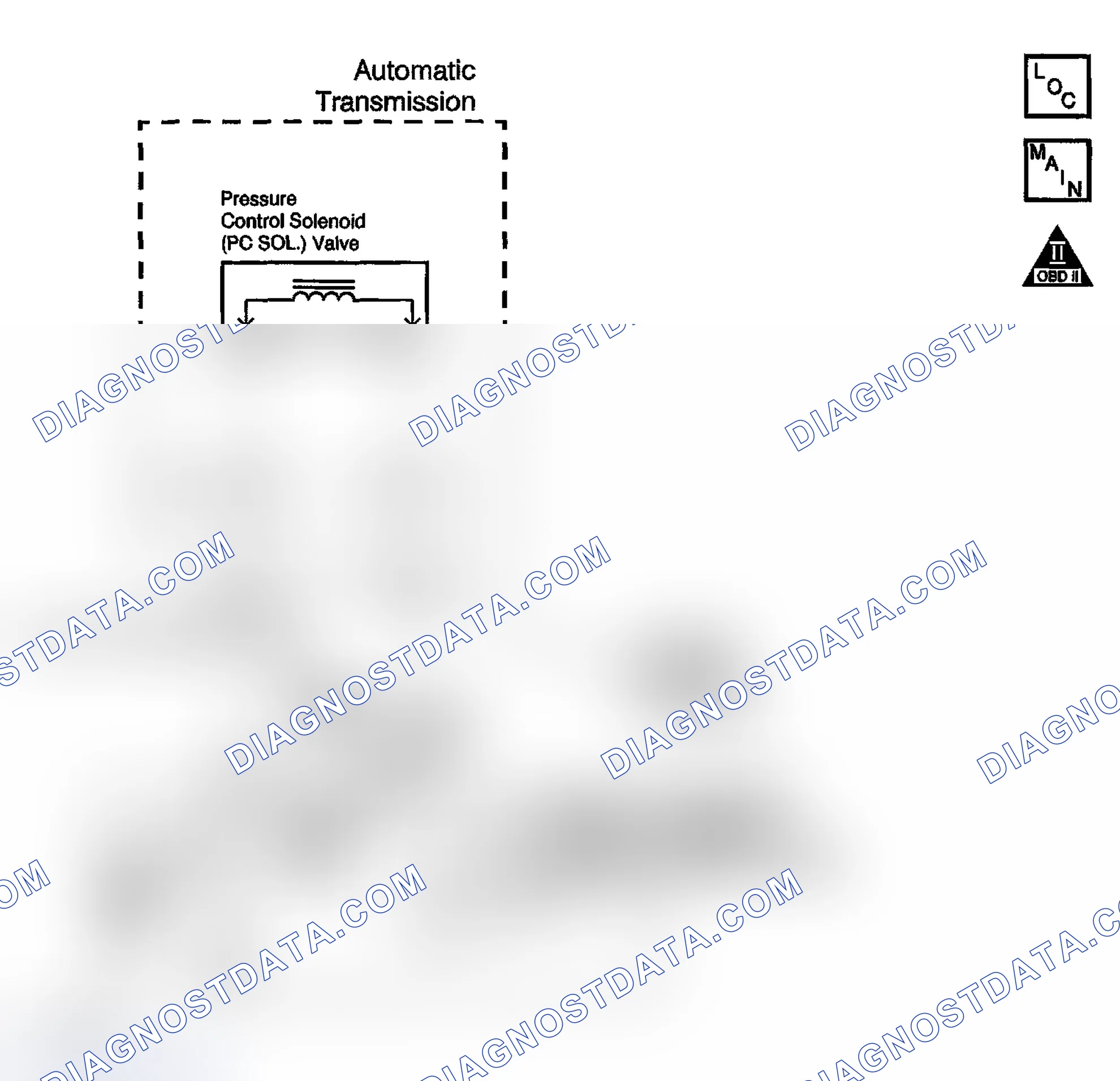 Scheme 827: DTC P0748: PC Duty Cycle