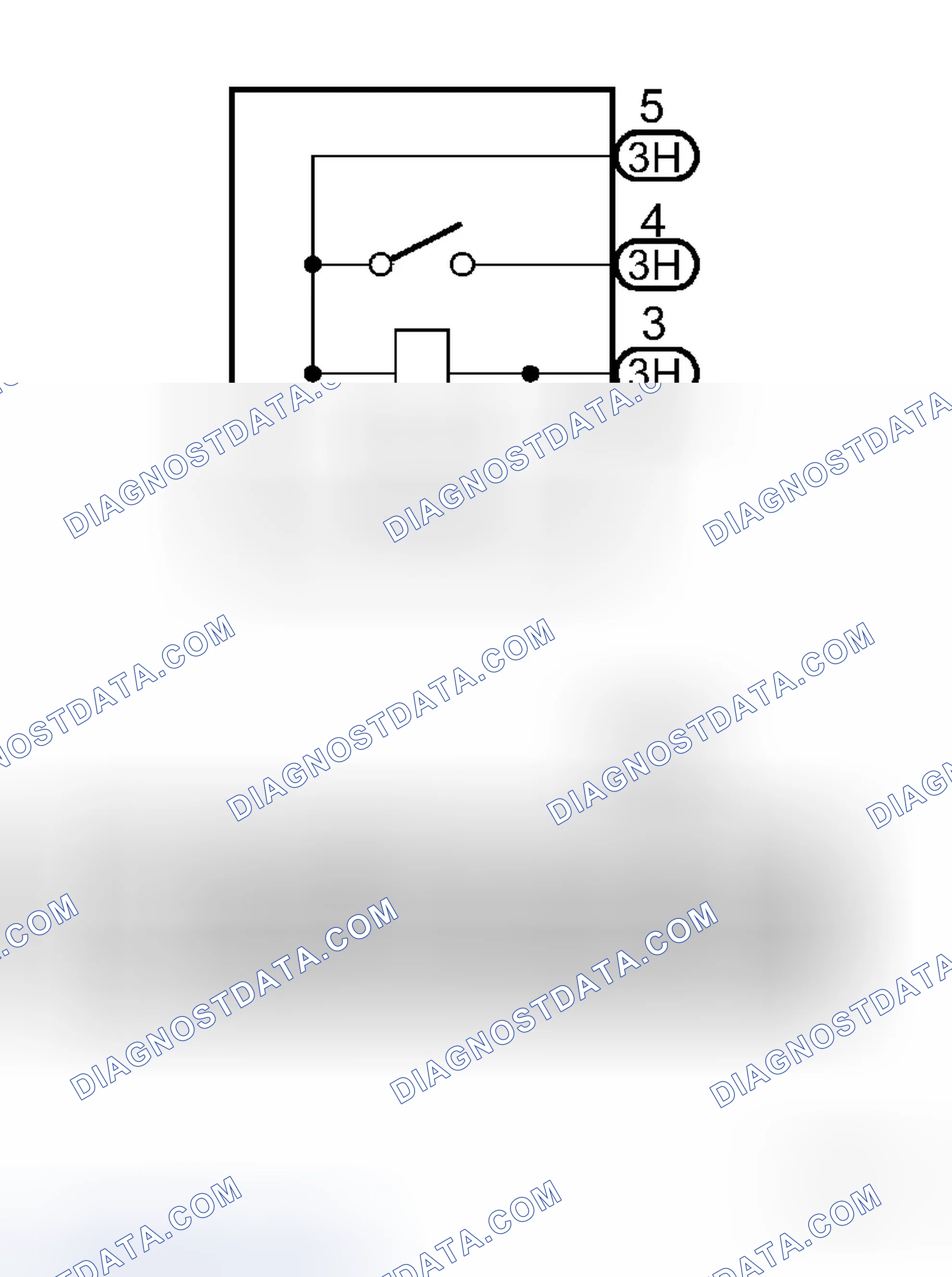 Scheme 97: INSPECTION PROCEDURE