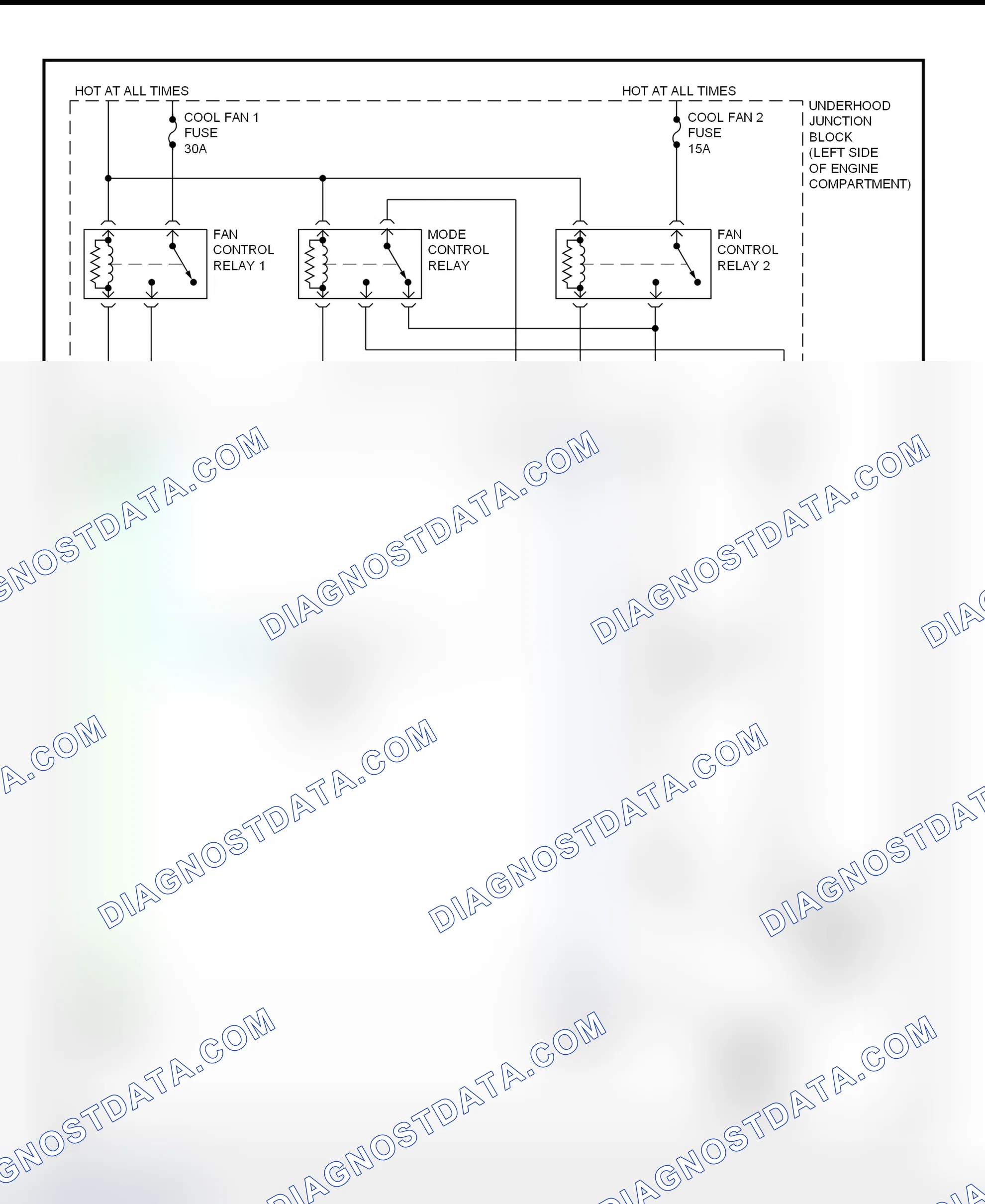 Scheme 24: Cooling Fan System Wiring Diagram (1999 Alero & Grand Am)