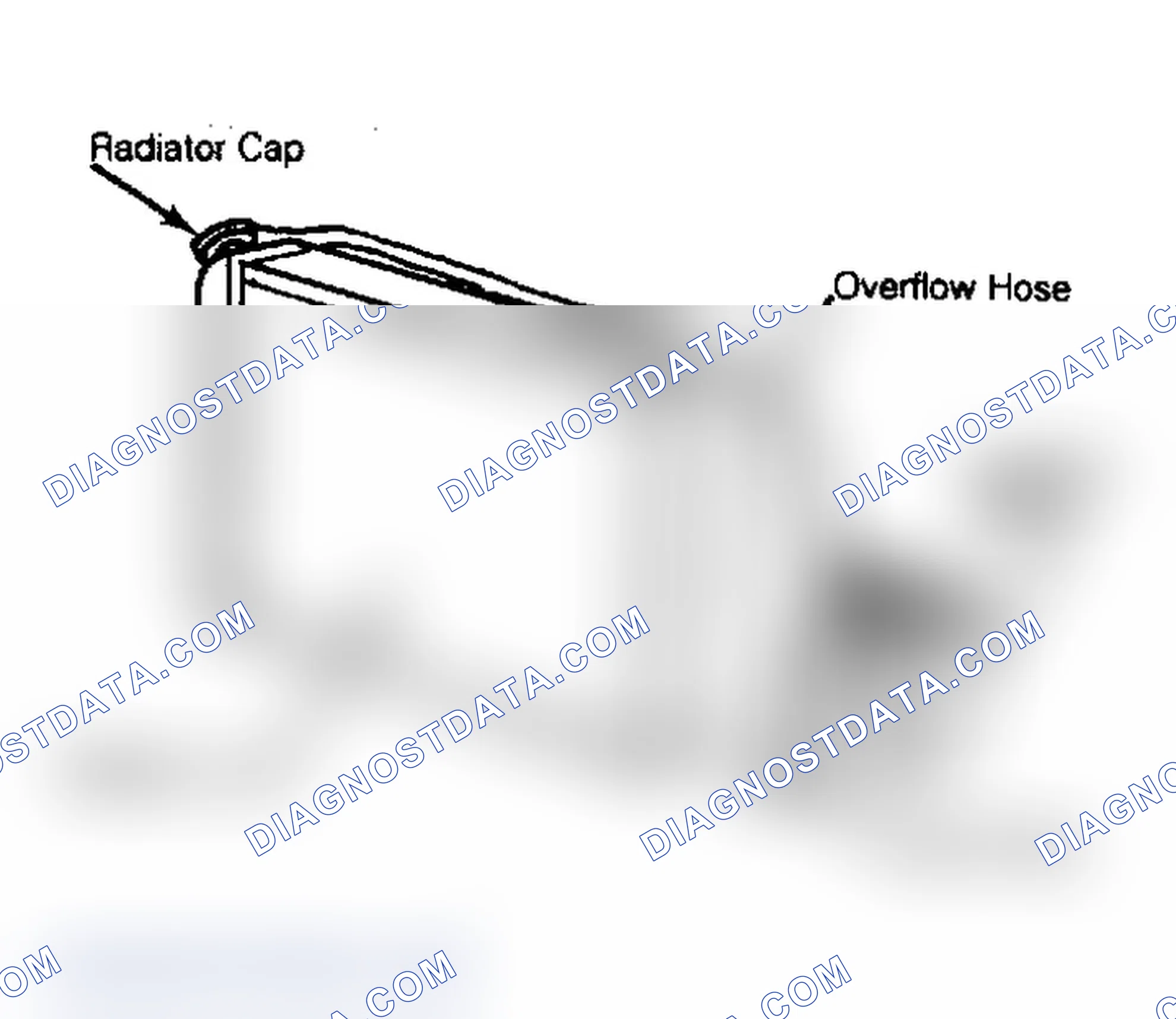 Scheme 5: Coolant Recovery System