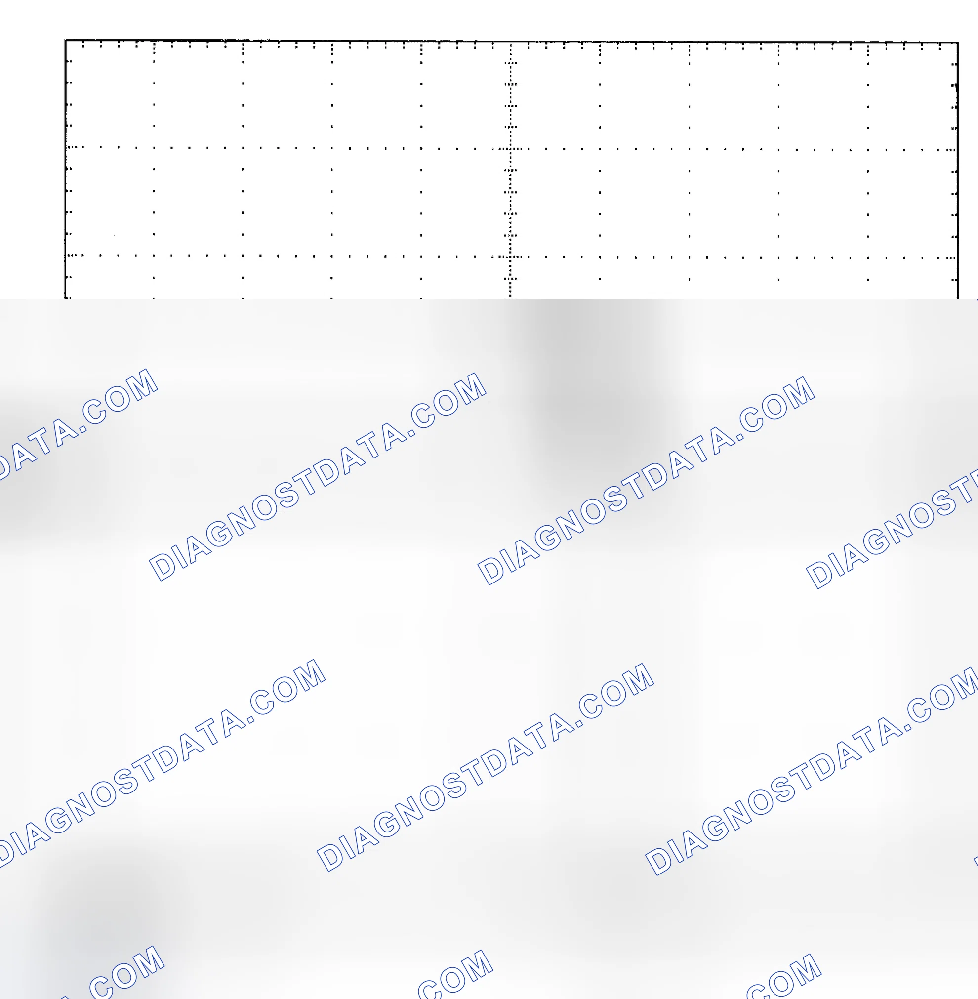 Scheme 25: Single Injector - Known Good - Voltage Pattern