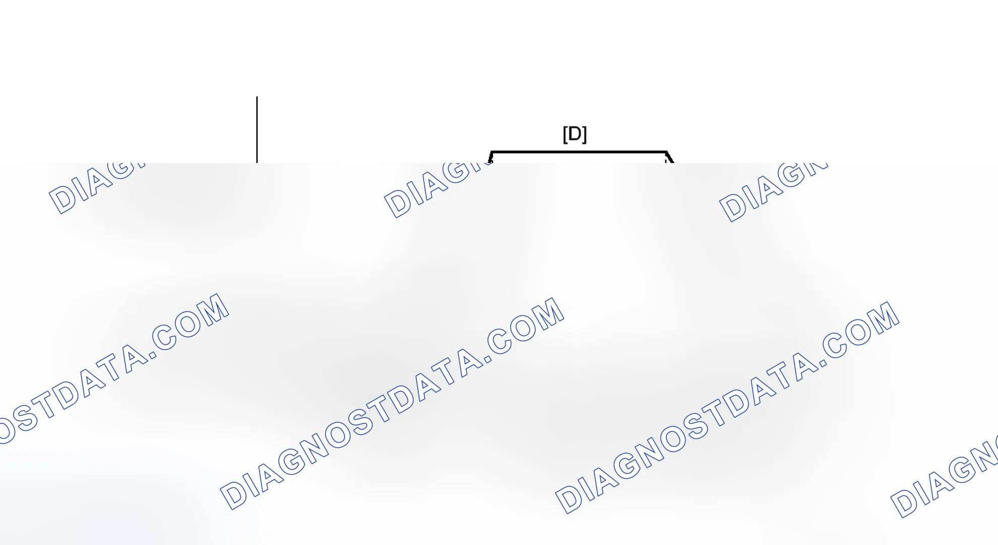 Scheme 648: CONFIRMATION DRIVING PATTERN