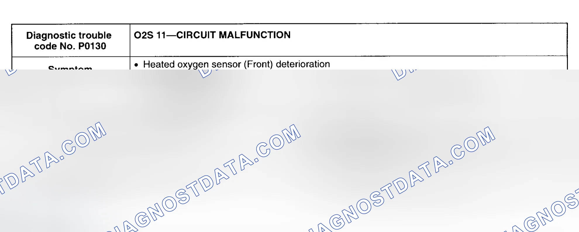 Scheme 15: DTC P0130: OXYGEN SENSOR CKT MALFUNCTION