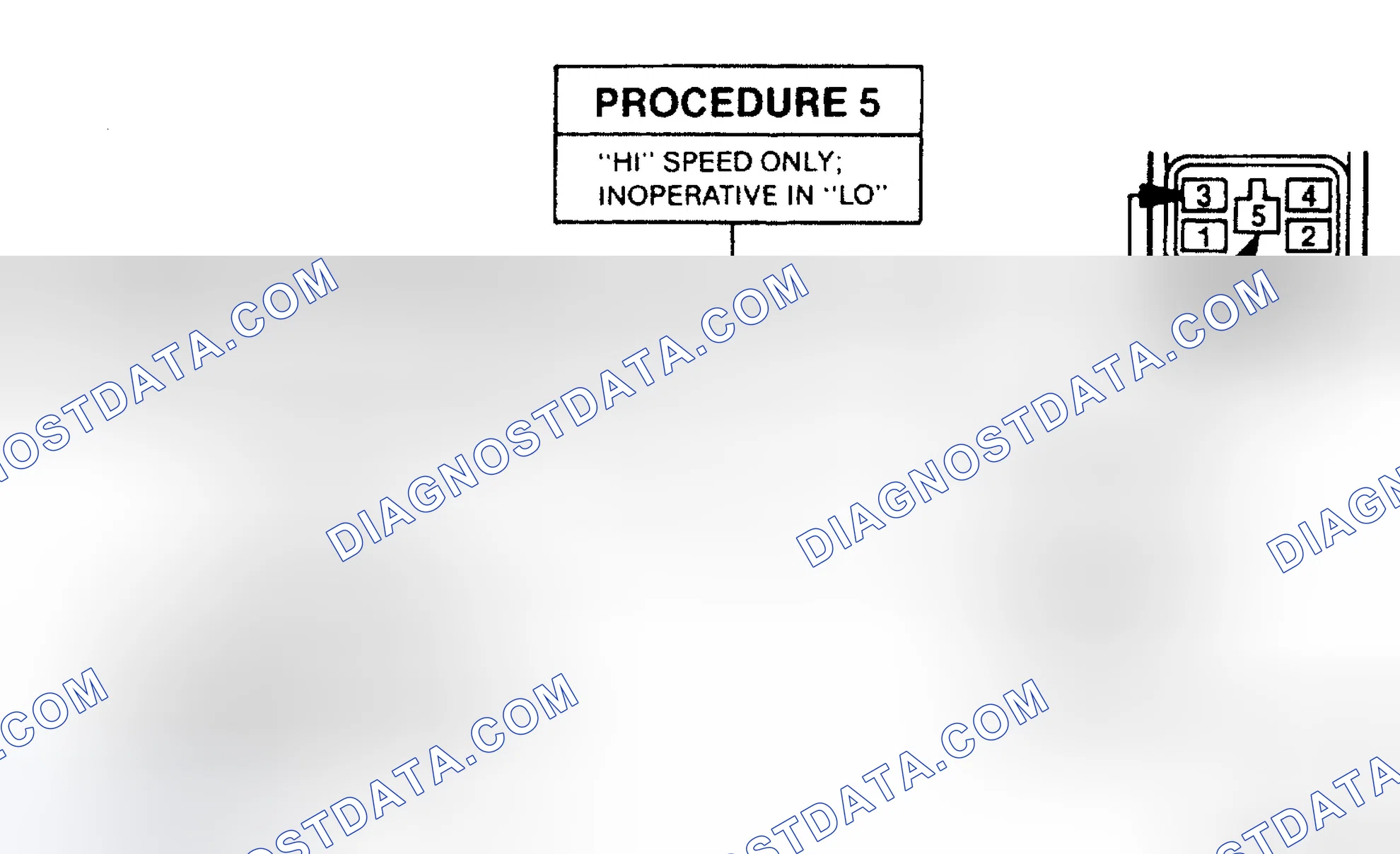 Scheme 7: FRONT - "HI" SPEED ONLY, INOPERATIVE IN "LO"