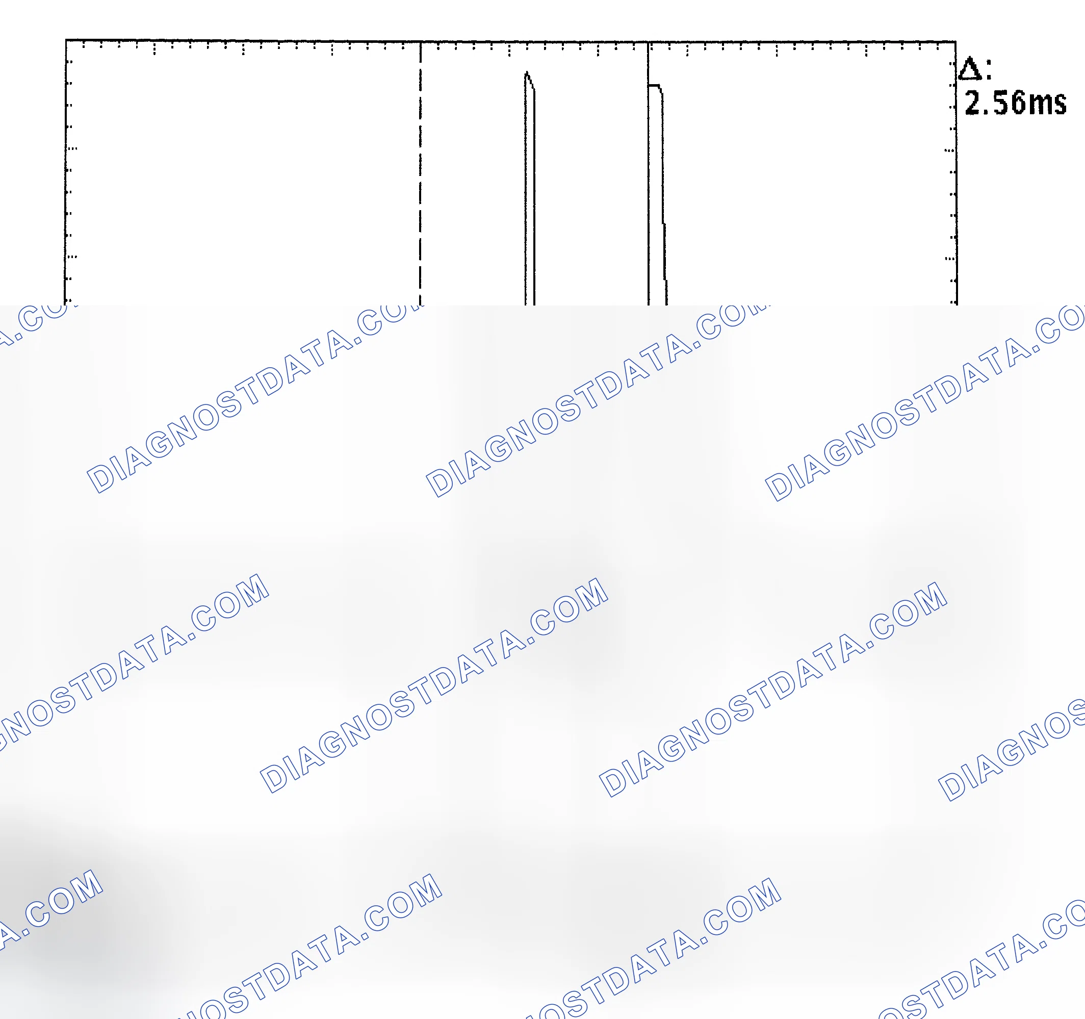 Scheme 27: Injector Bank - Known Good - Voltage Pattern