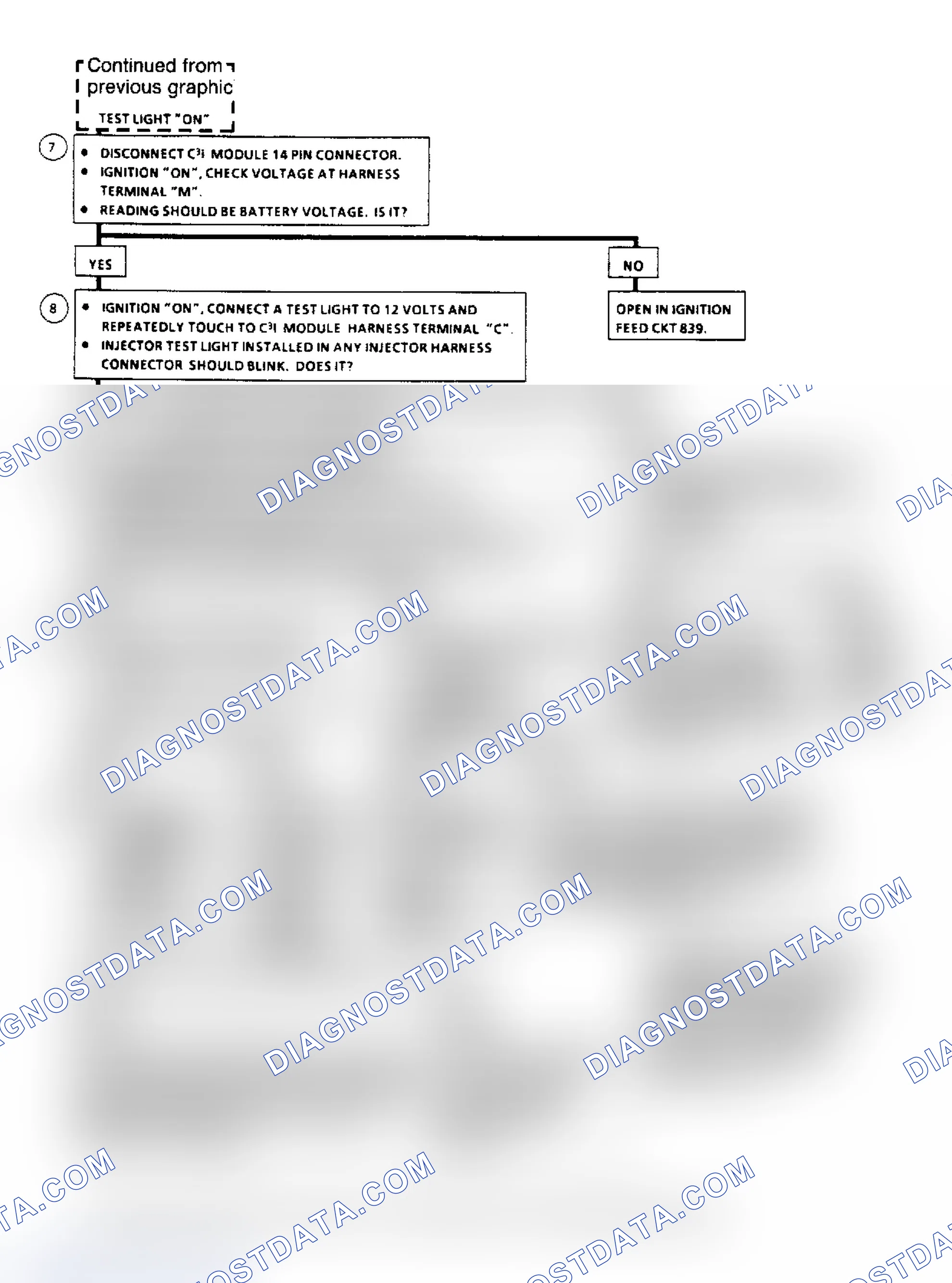 Scheme 72: Flow Chart A3 (2 of 3), Cranks/Won't Run (3.8L W/ Type II Ignition System)