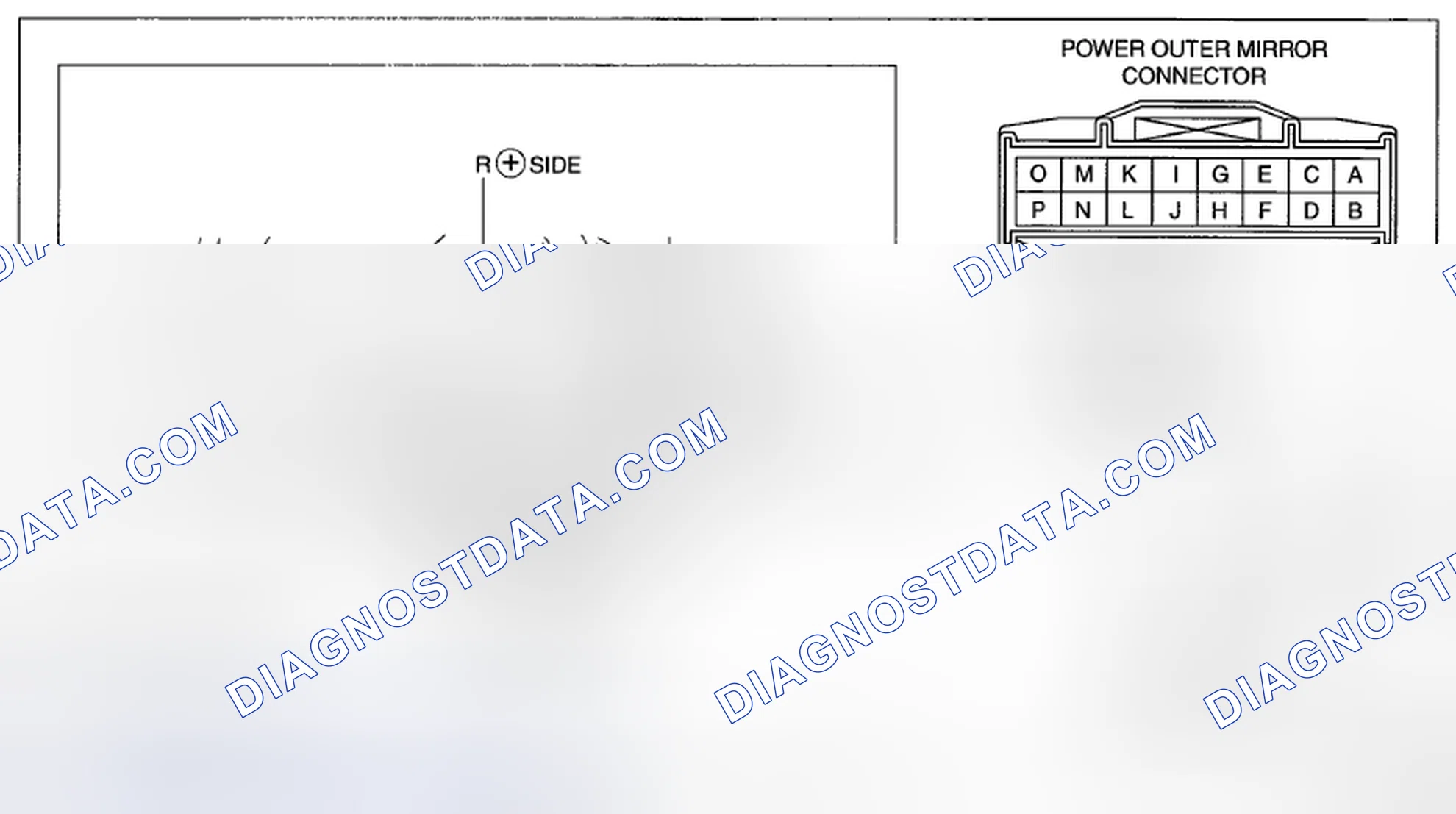 Scheme 93: Short-code