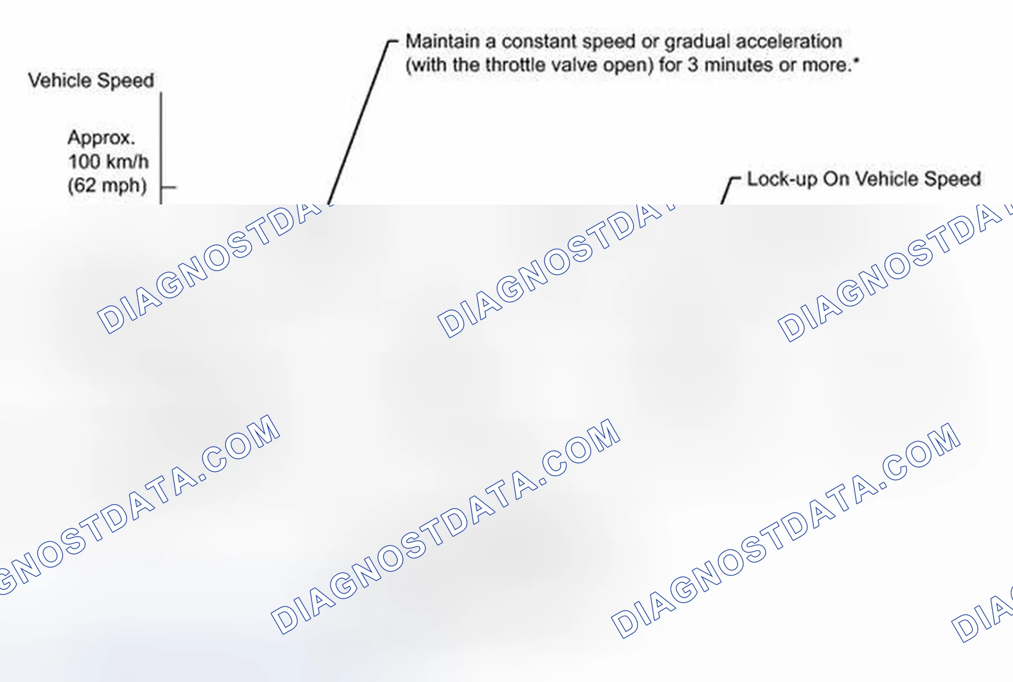 Scheme 393: MONITOR DRIVE PATTERN [05/2013 - 01/2014]