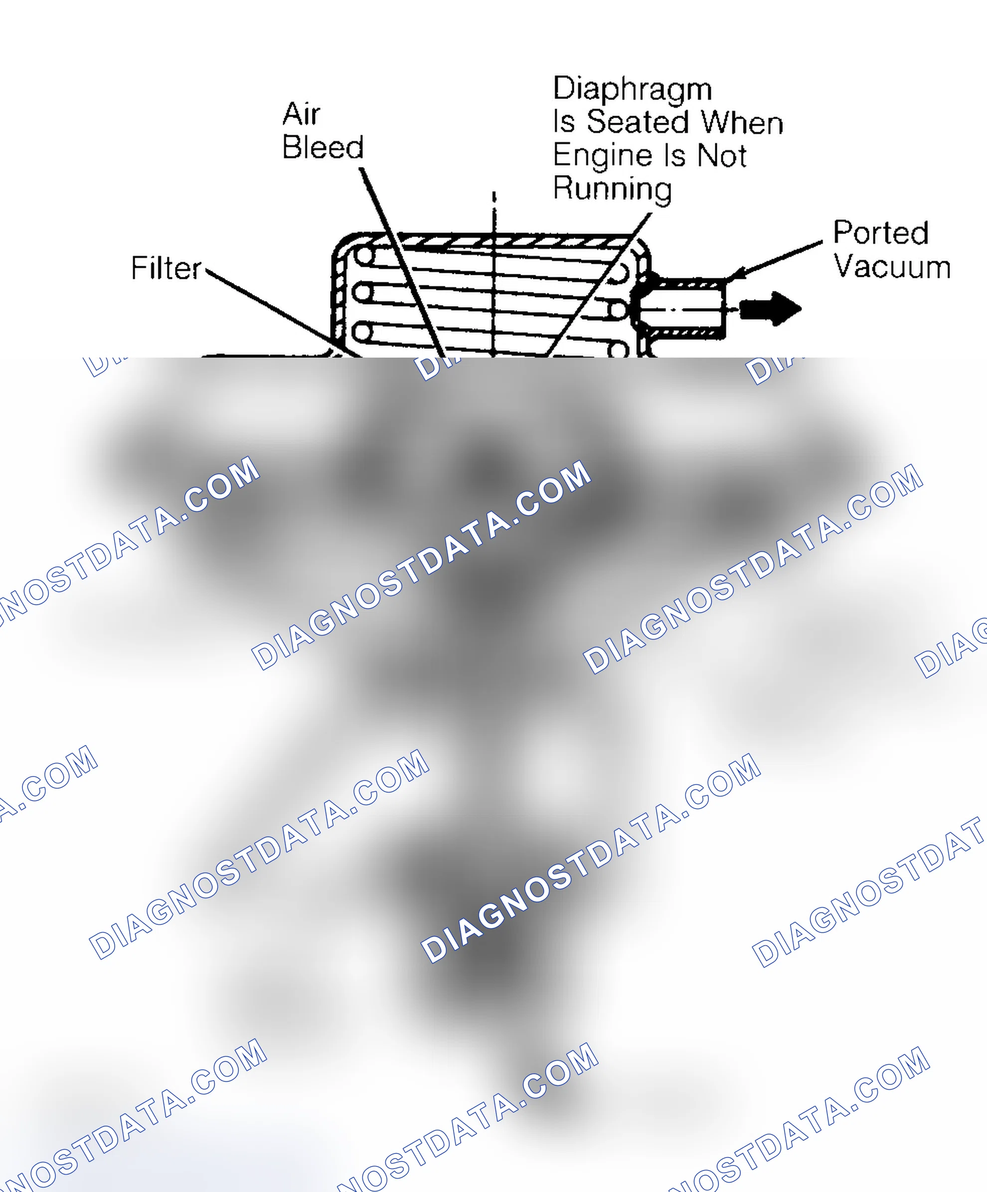 Scheme 10: Negative Backpressure EGR (BP/EGR) Valve