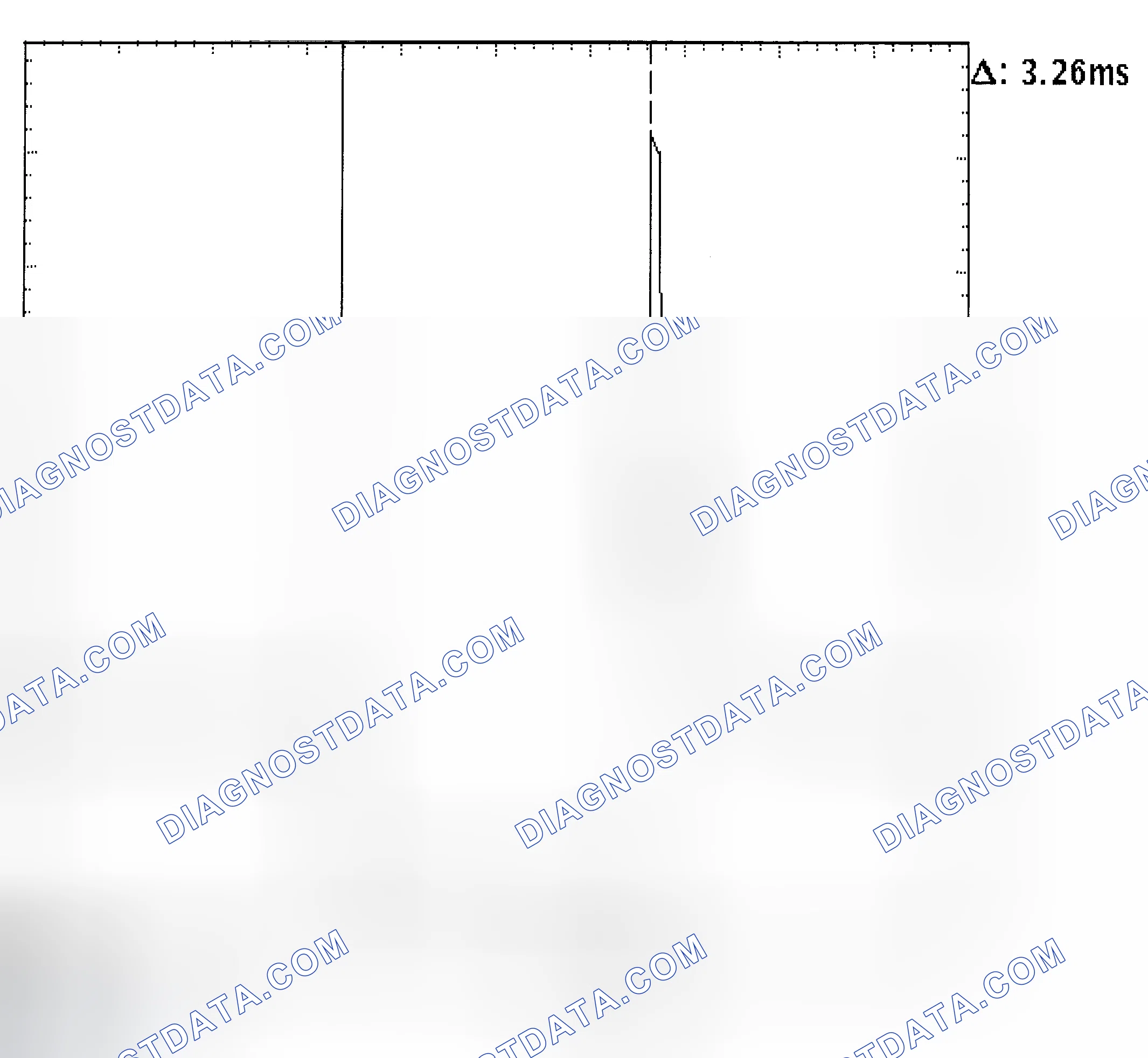 Scheme 22: Injector Bank - Known Good - Voltage Pattern